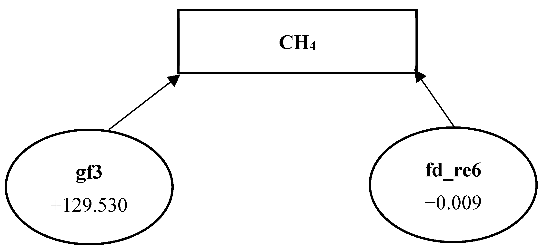 Energies 17 00804 g003