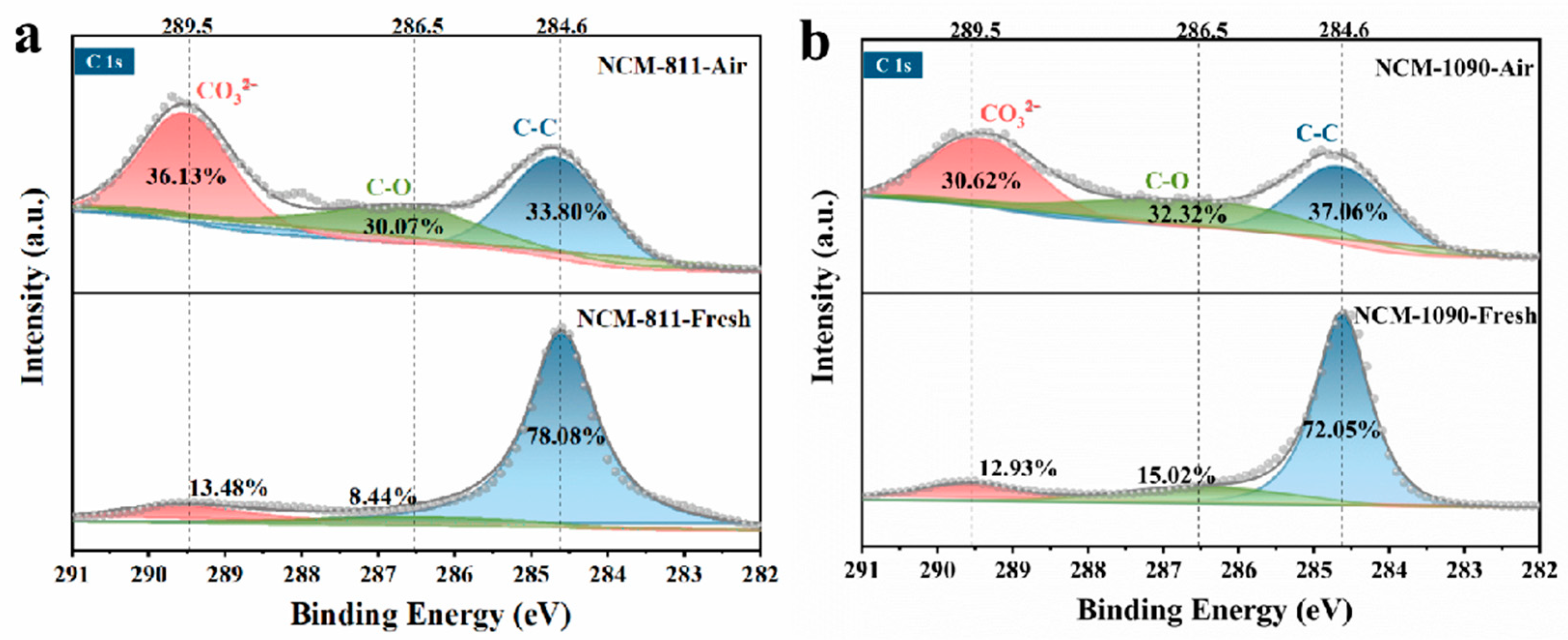 Energies 17 00810 g002
