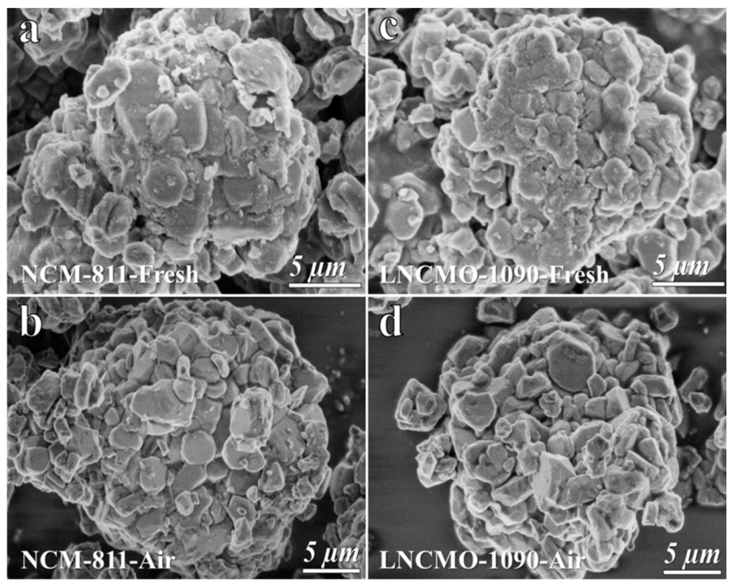 Energies 17 00810 g003