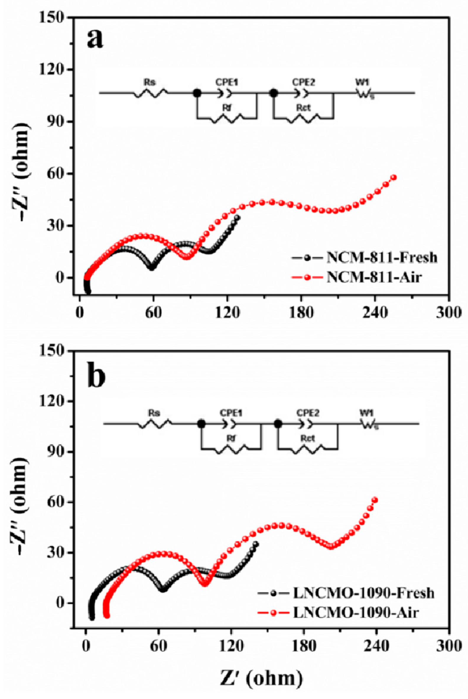 Energies 17 00810 g005