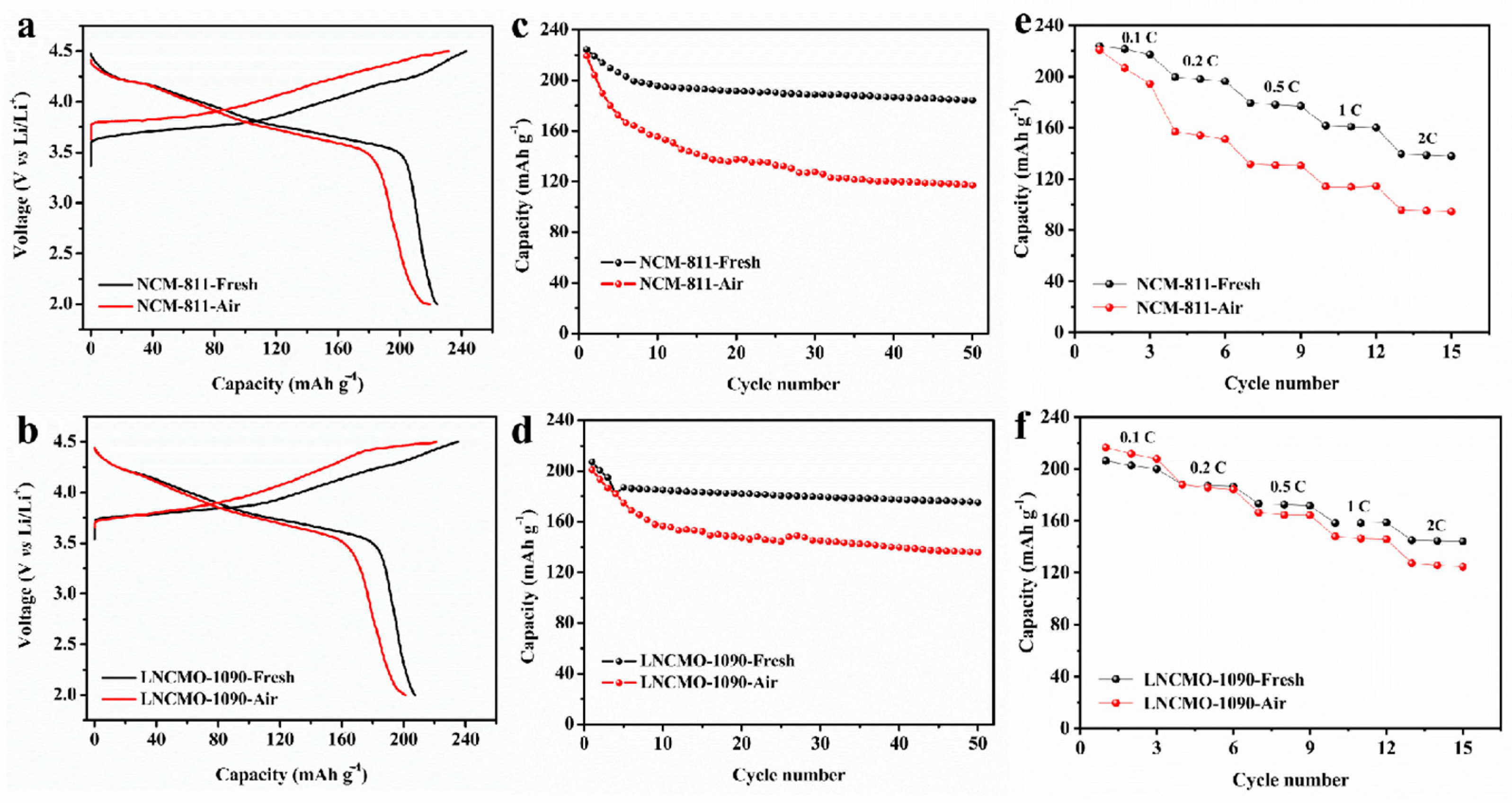 Energies 17 00810 g006