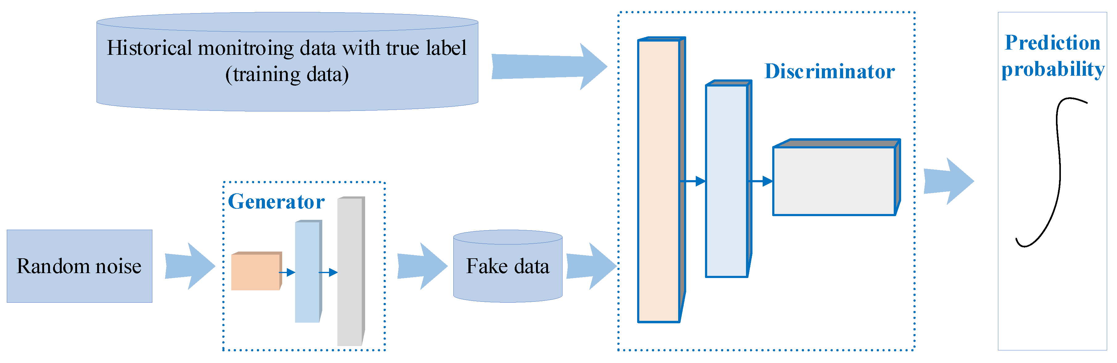 Energies 17 00816 g002