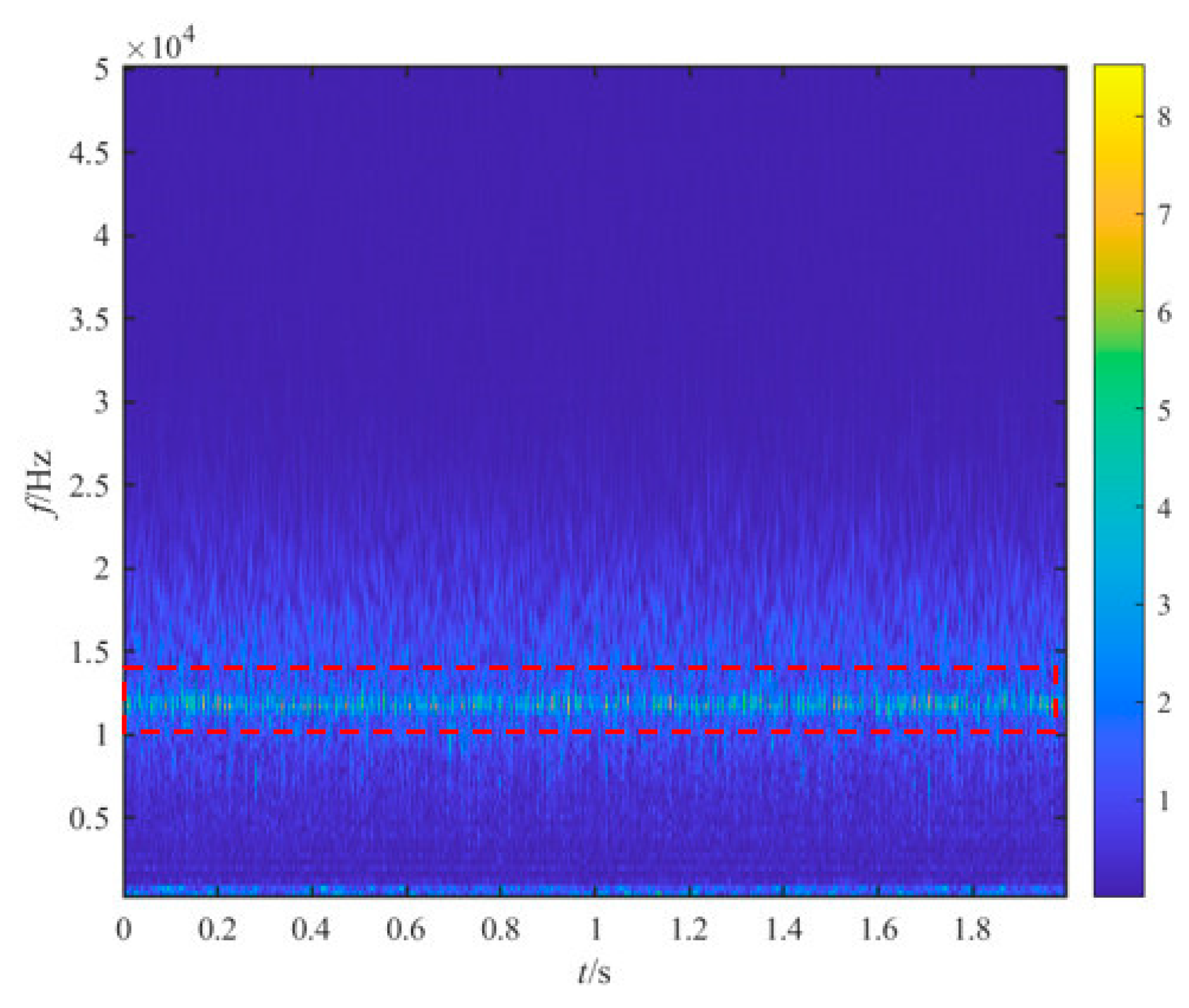 Energies 17 00819 g006 Energies 17 00819 g006
