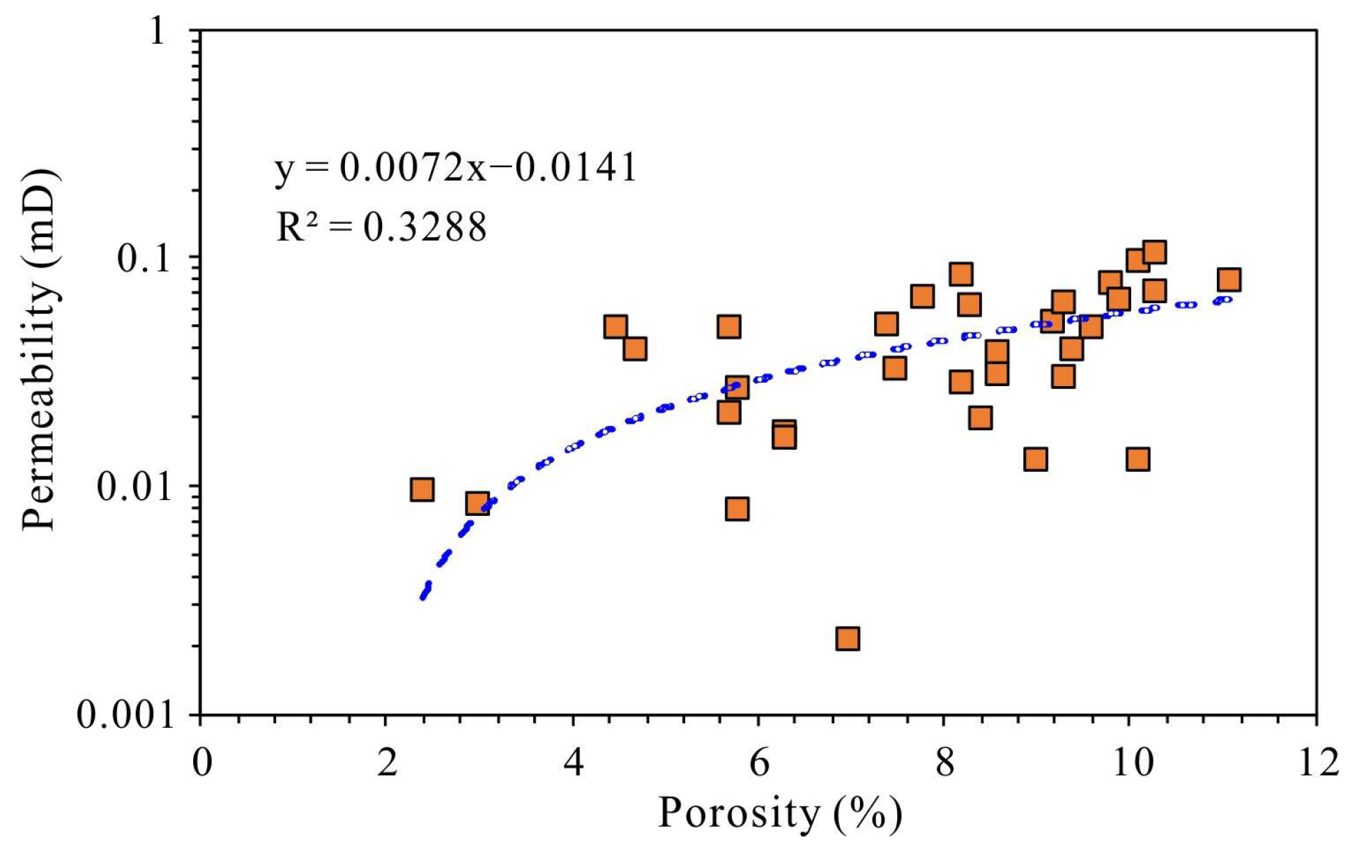 Energies 17 00821 g002