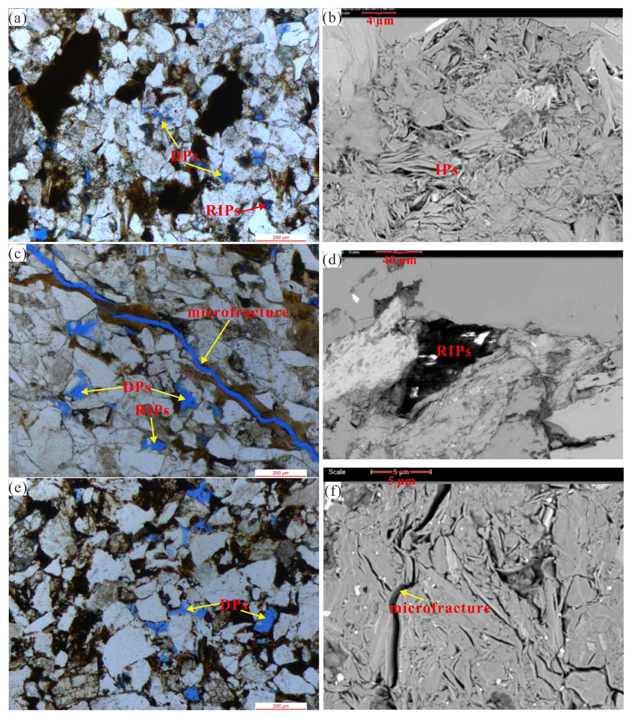 Energies 17 00821 g003