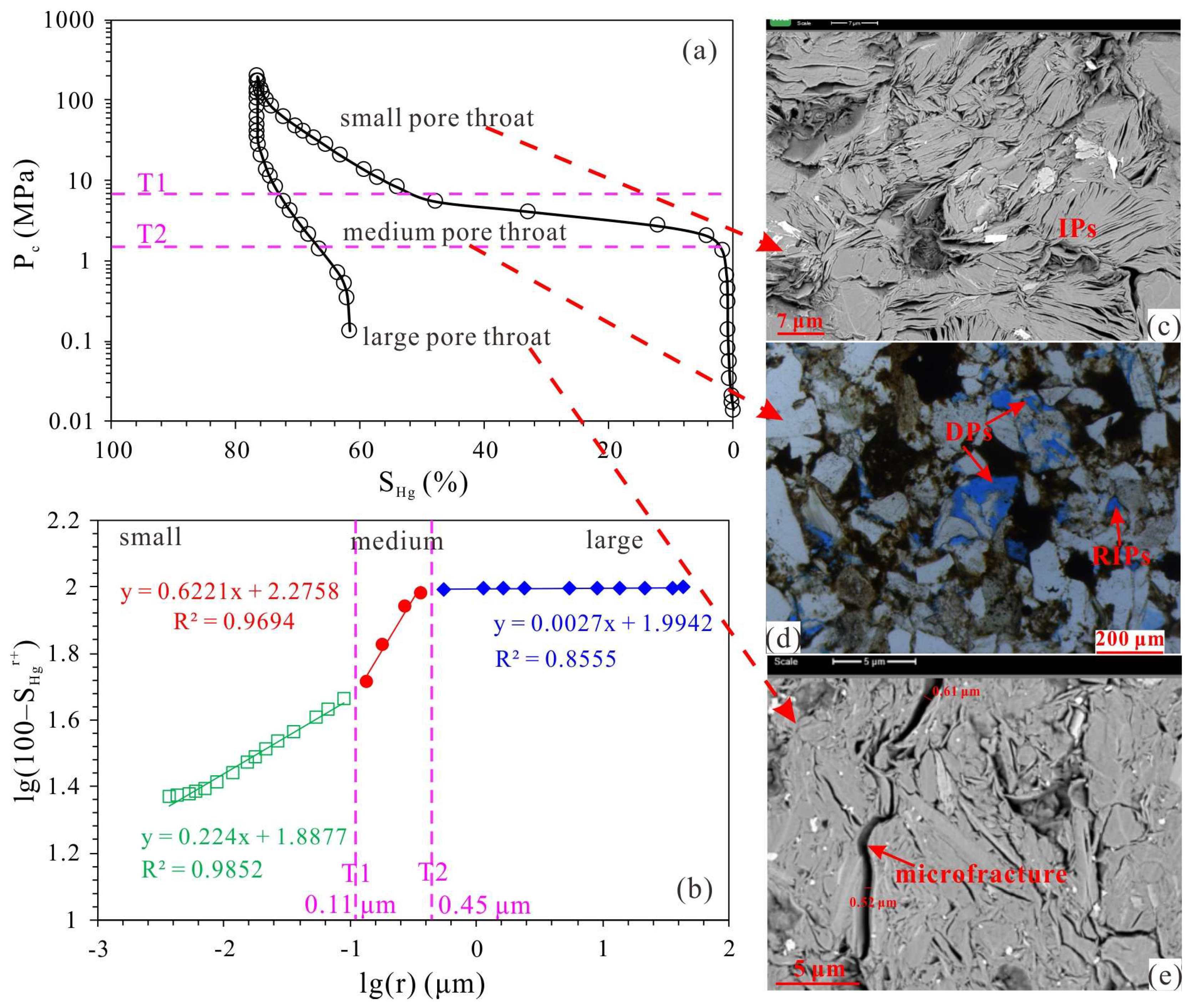 Energies 17 00821 g006