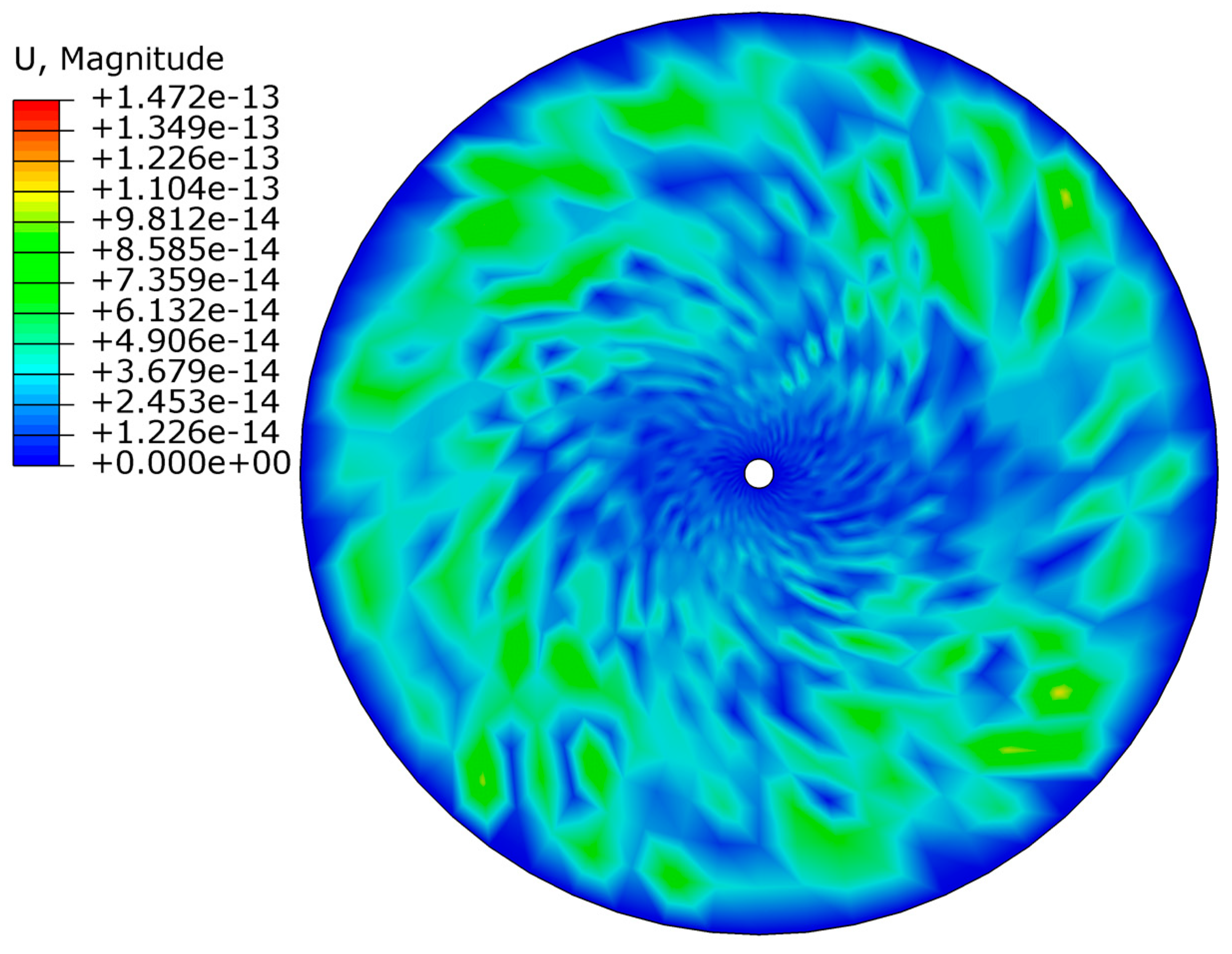 Energies 17 00823 g006