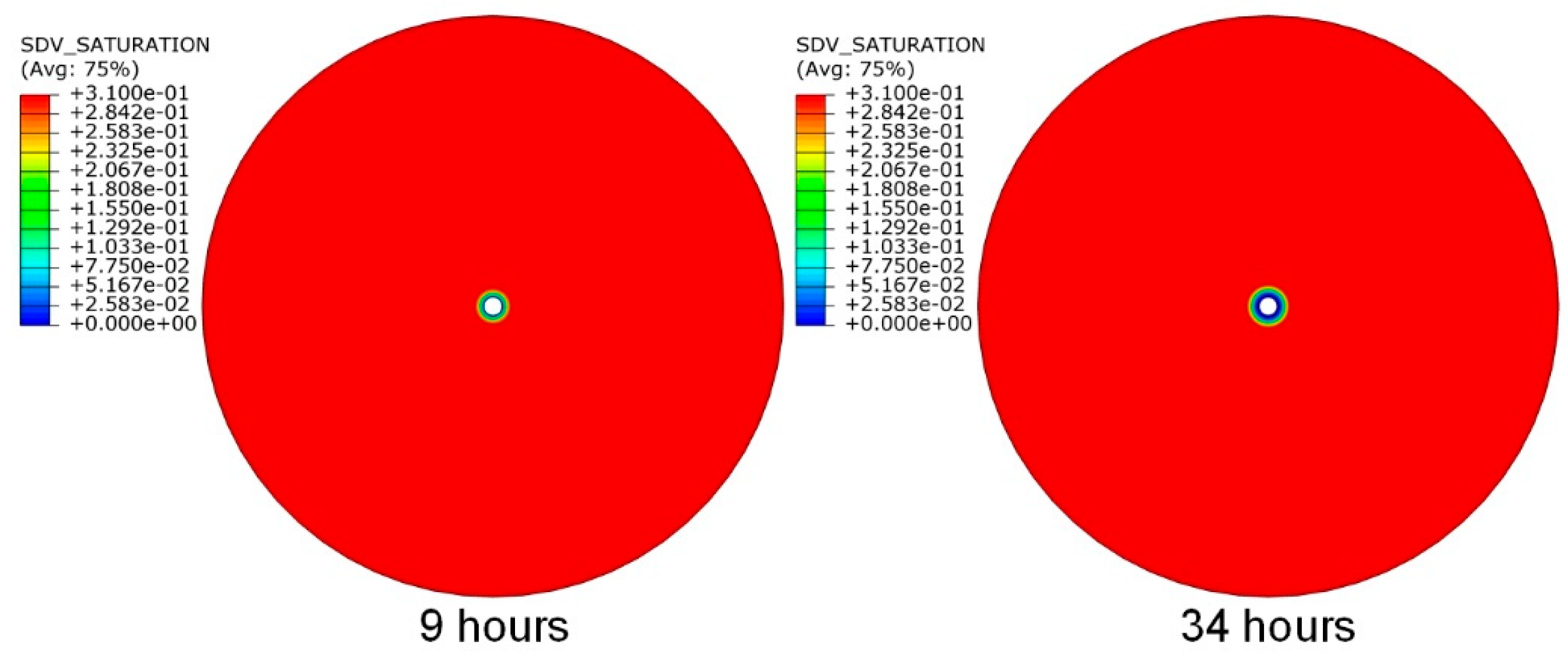 Energies 17 00823 g009