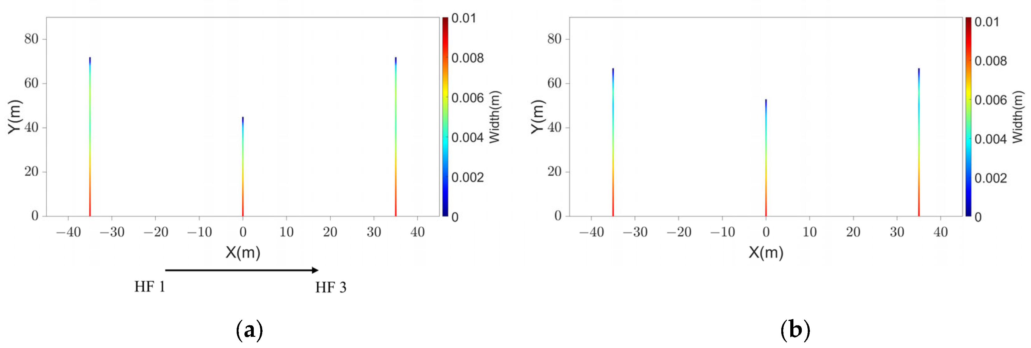 Energies 17 00828 g006