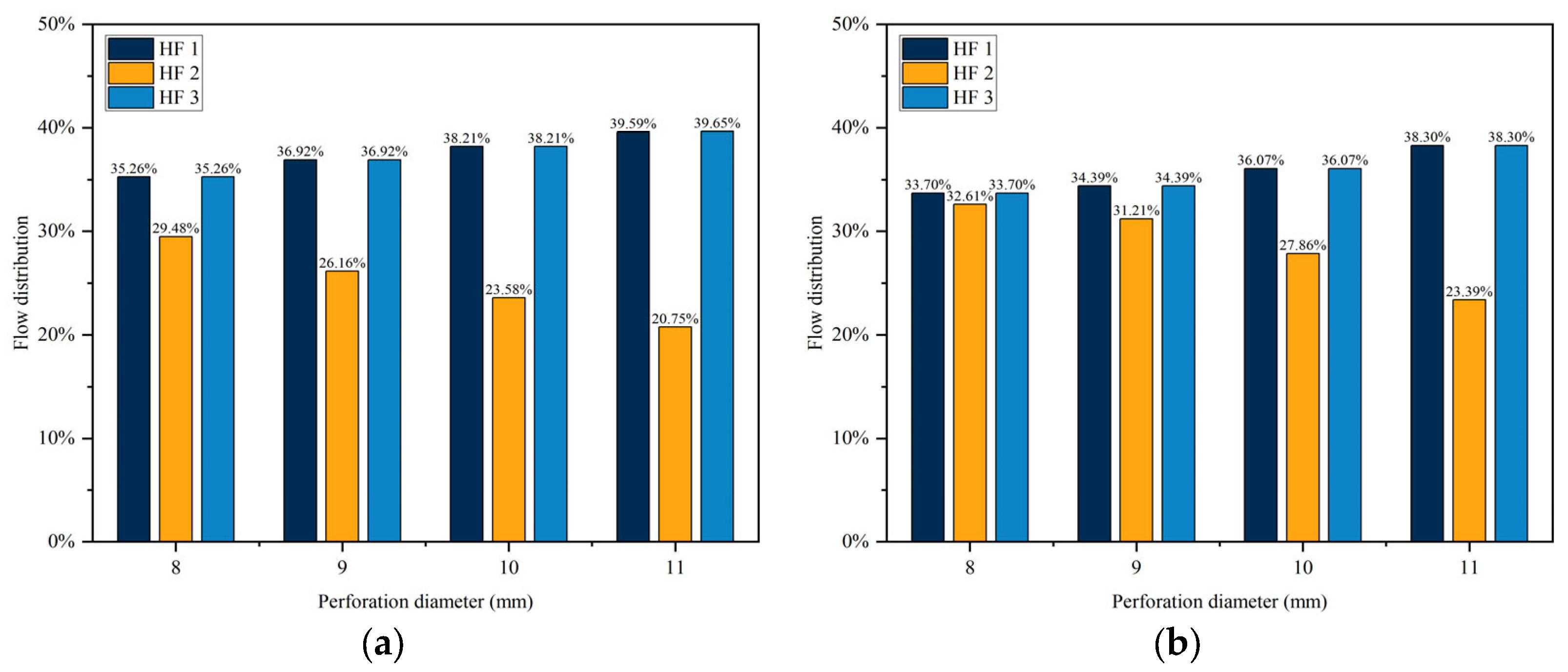 Energies 17 00828 g014