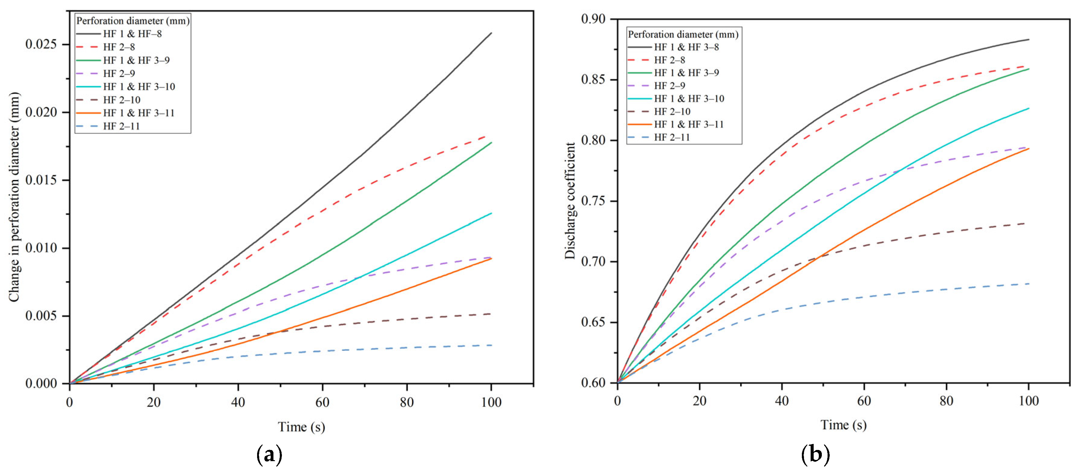 Energies 17 00828 g016