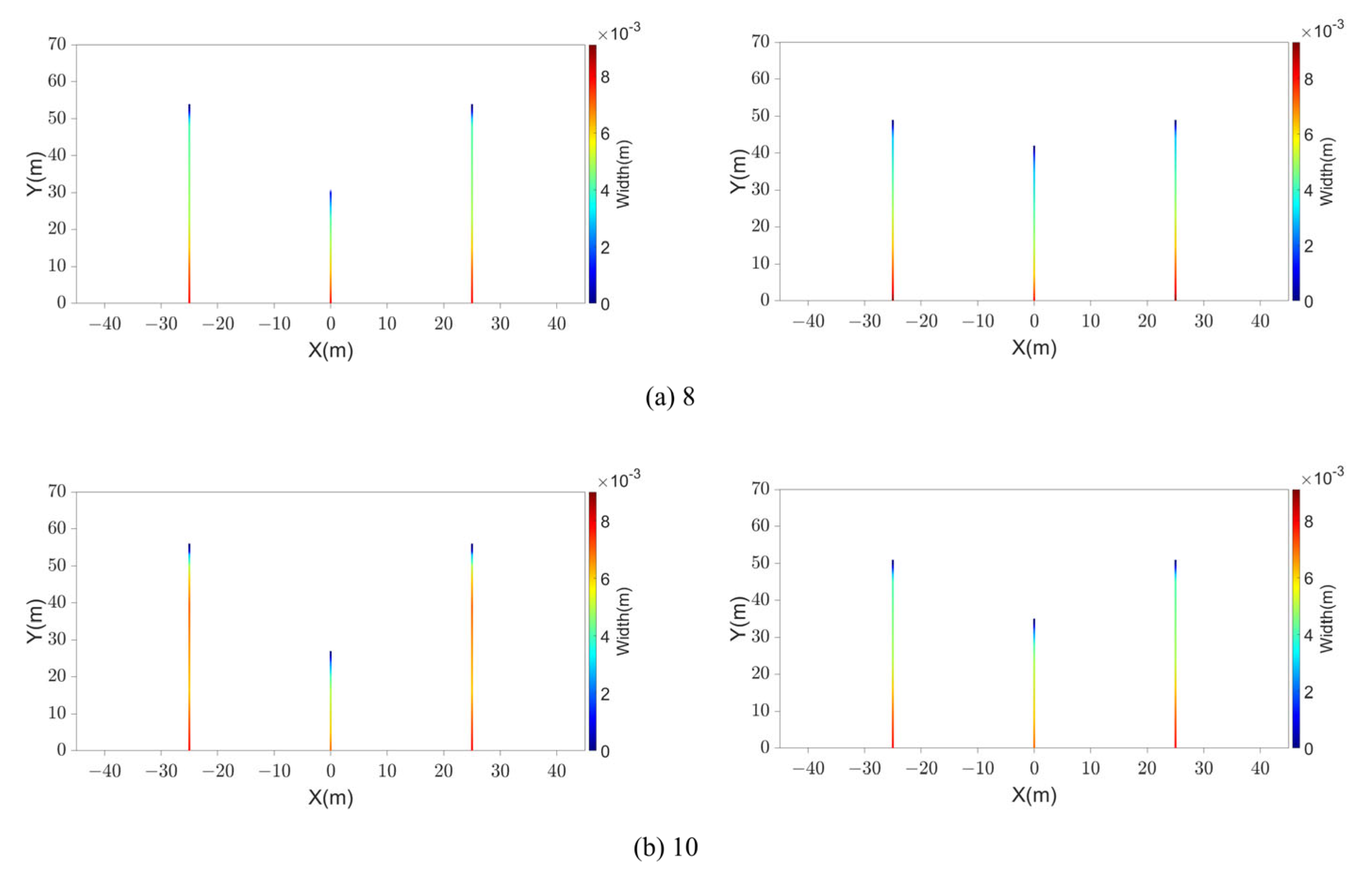 Energies 17 00828 g017a