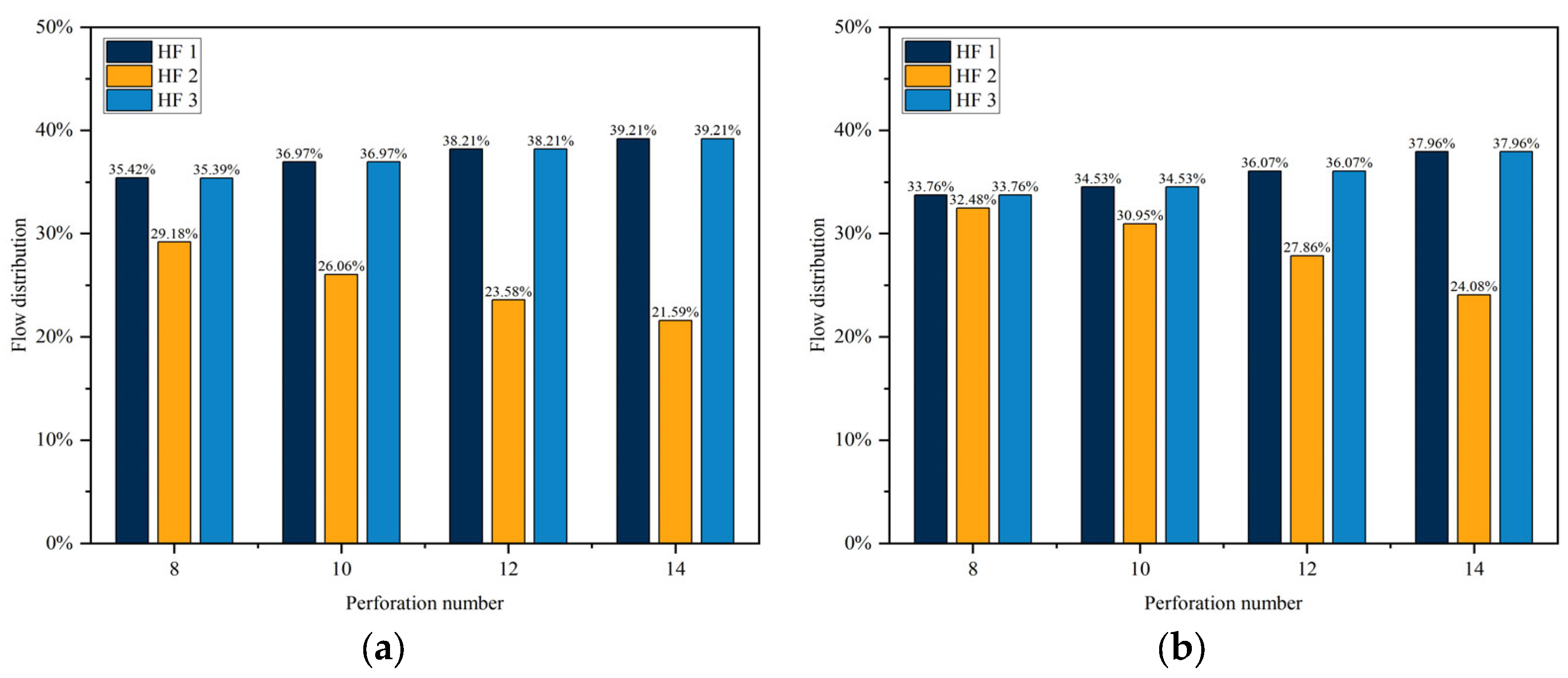 Energies 17 00828 g018