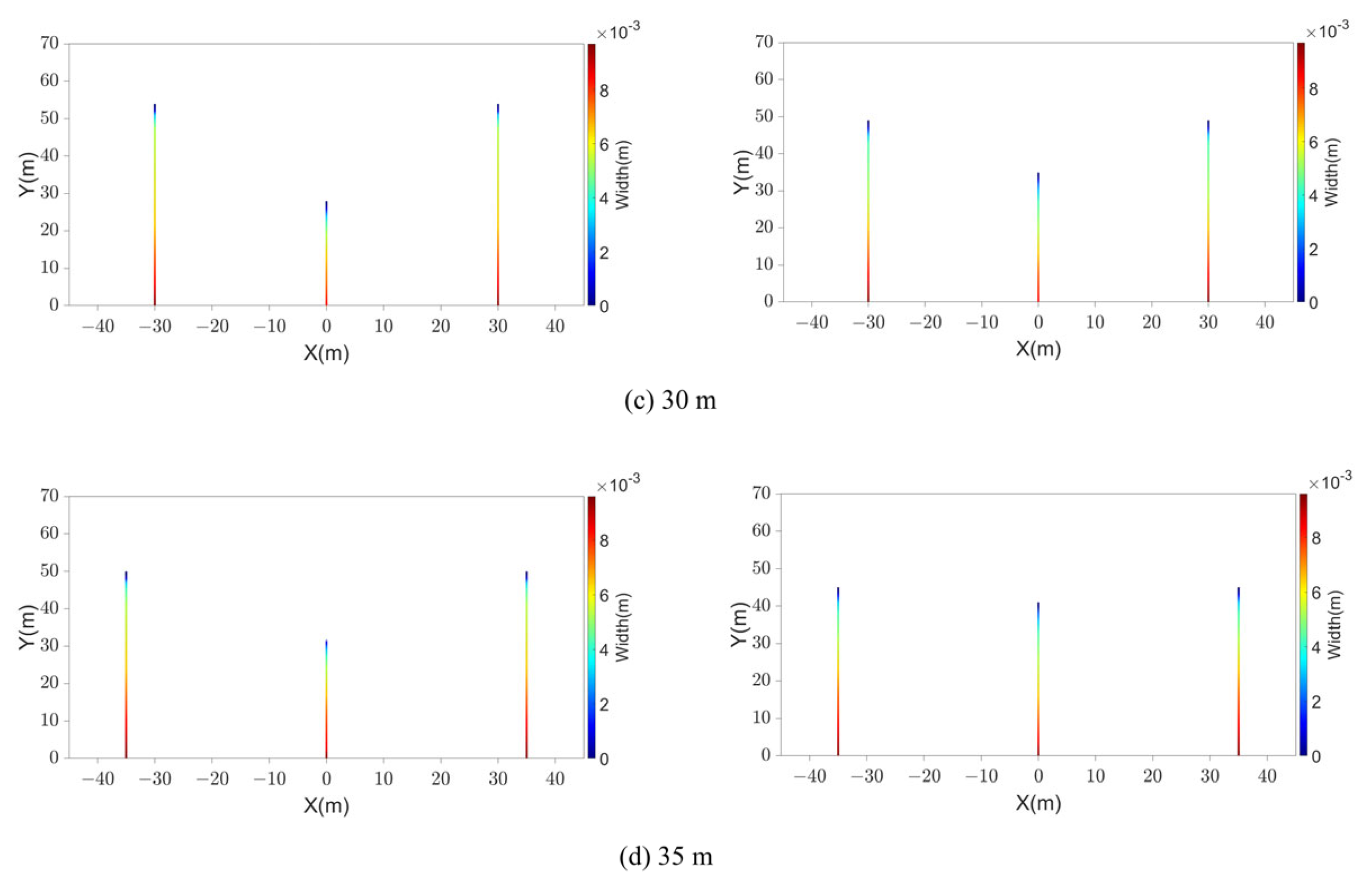 Energies 17 00828 g021b