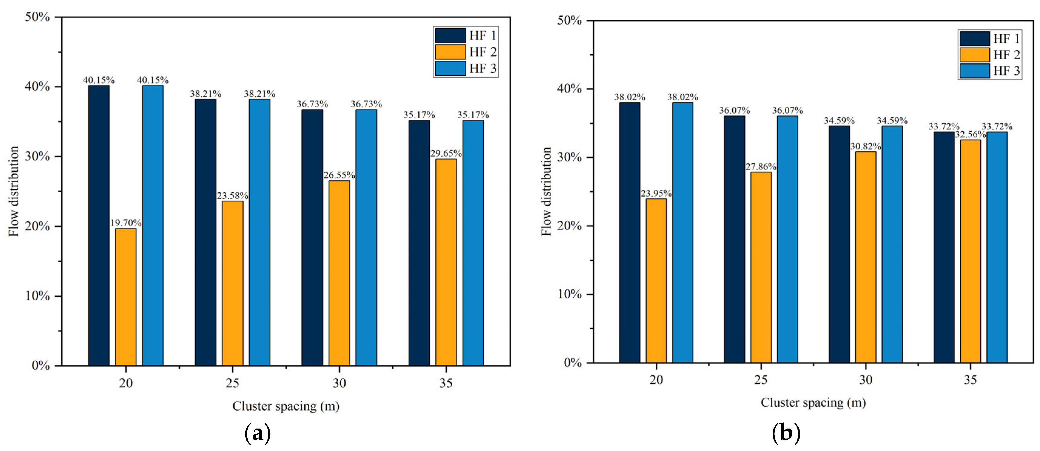 Energies 17 00828 g024