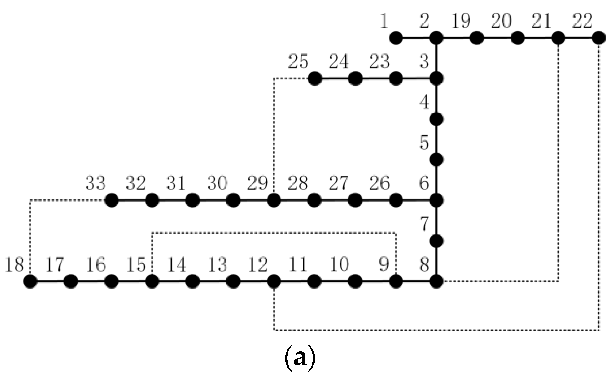 Energies 17 00830 g004a