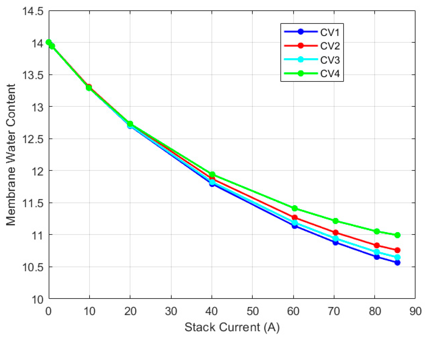 Energies 17 00831 g024