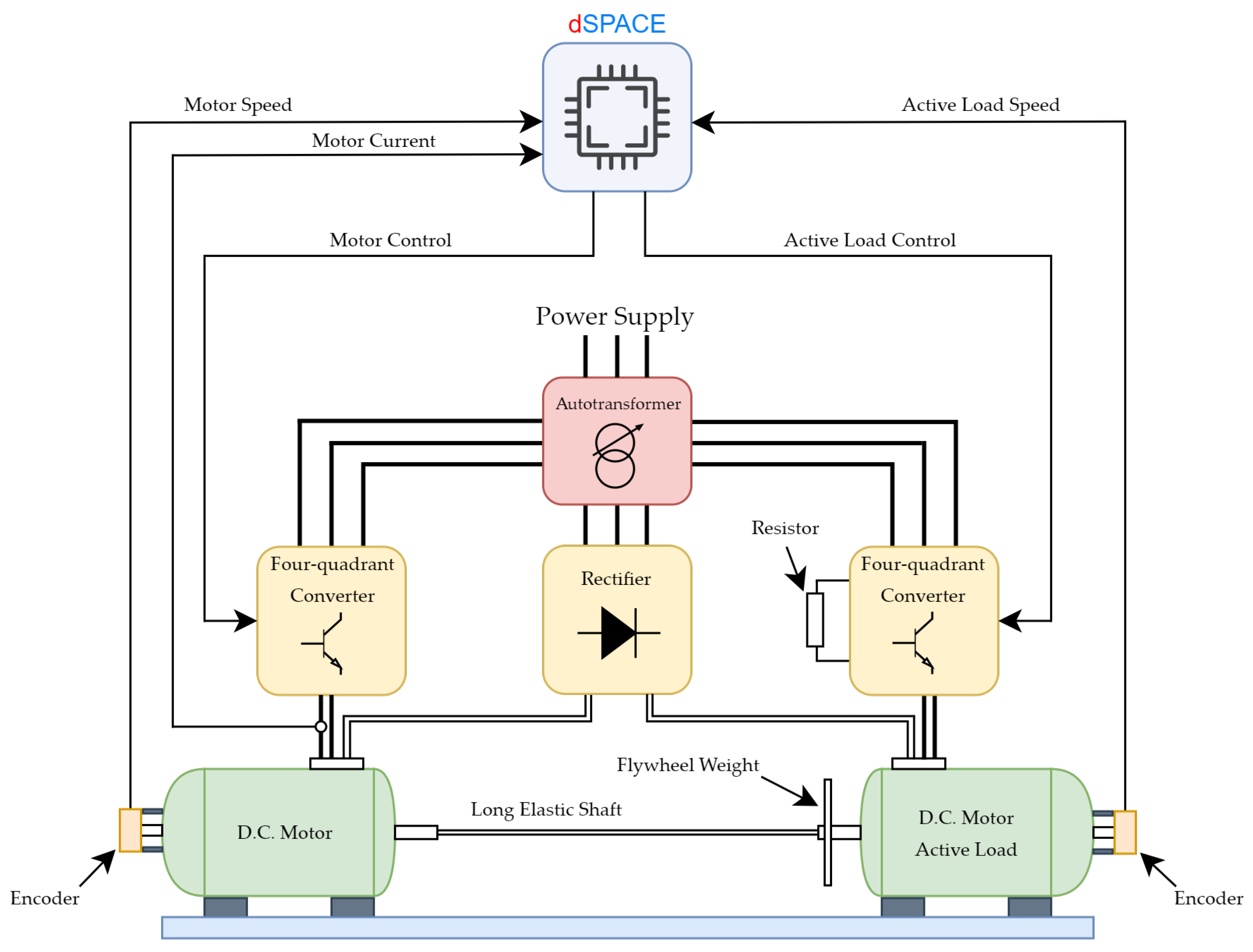 Energies 17 00833 g012