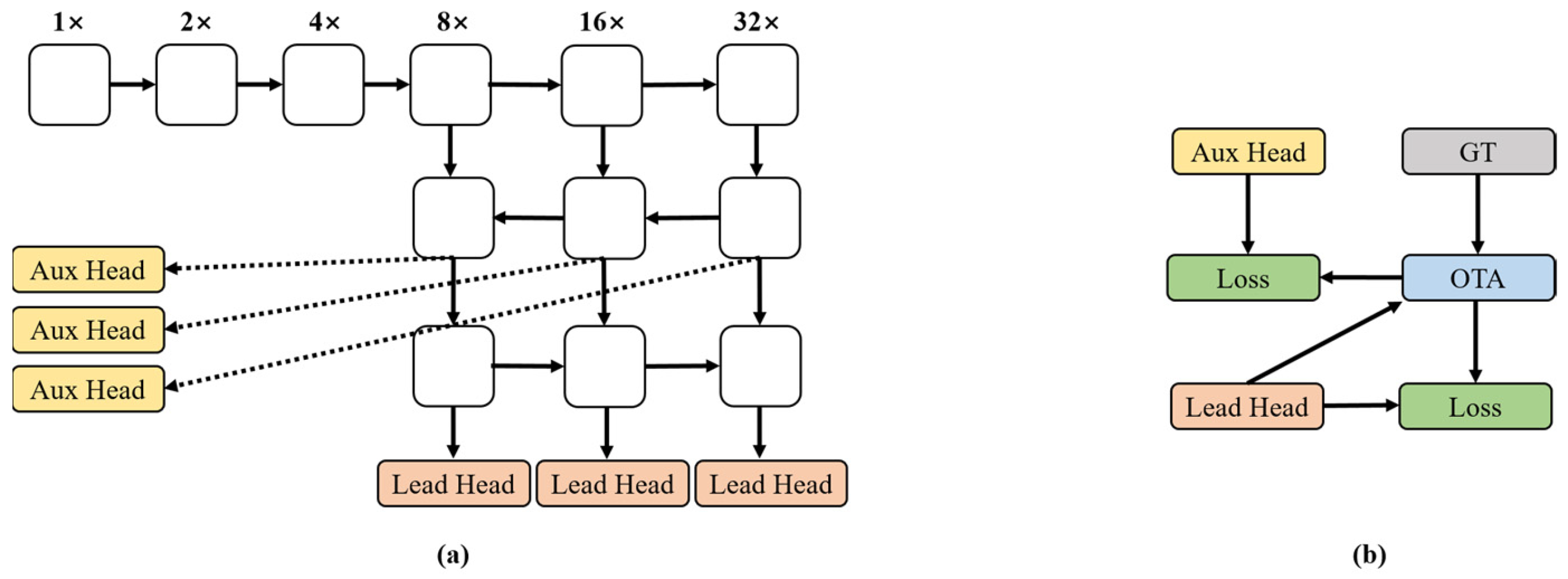 Energies 17 00835 g005