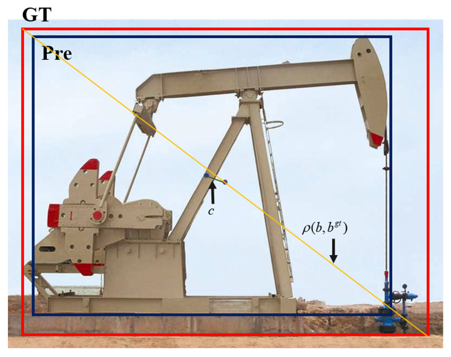 Energies 17 00835 g006