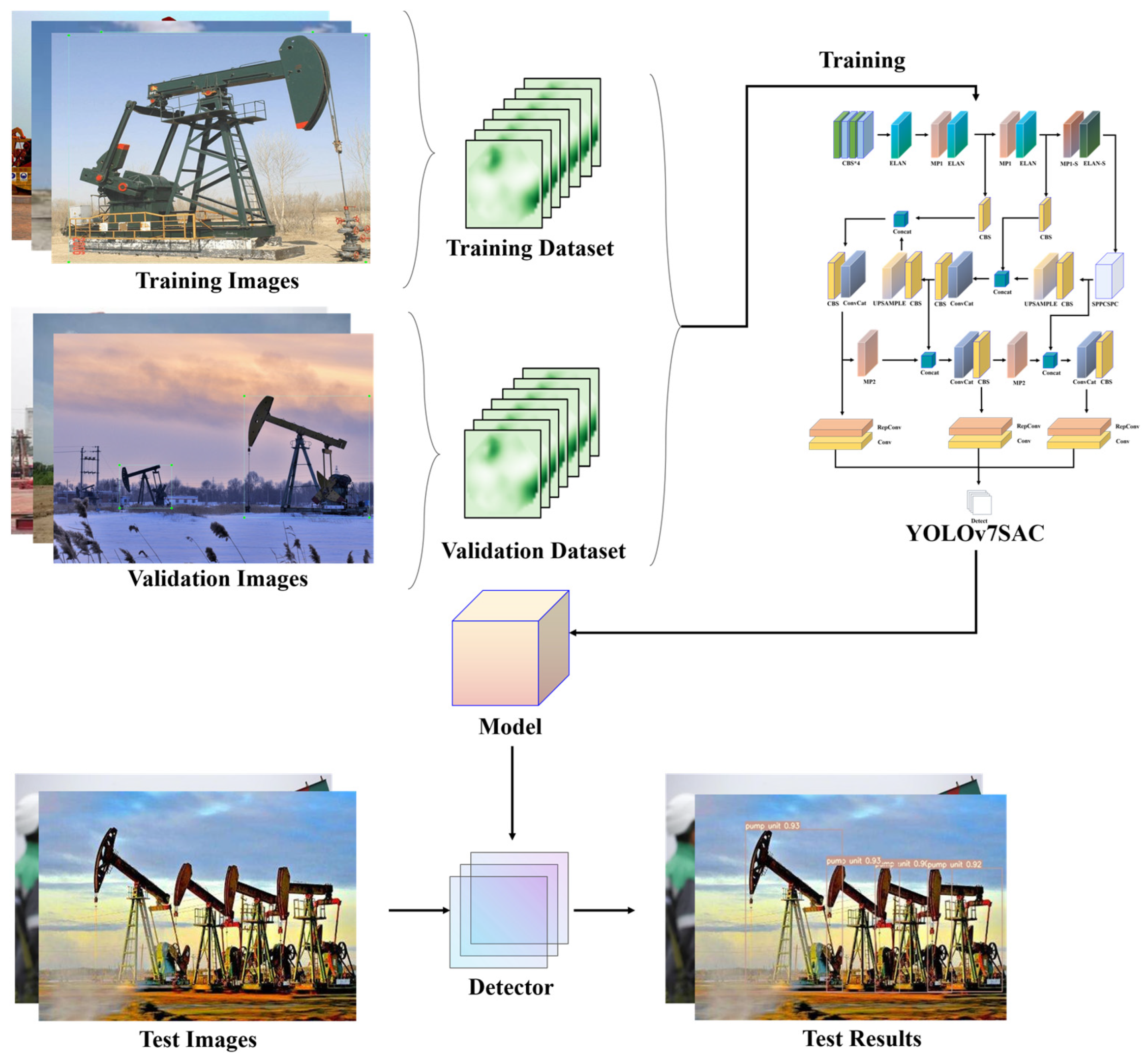 Energies 17 00835 g007