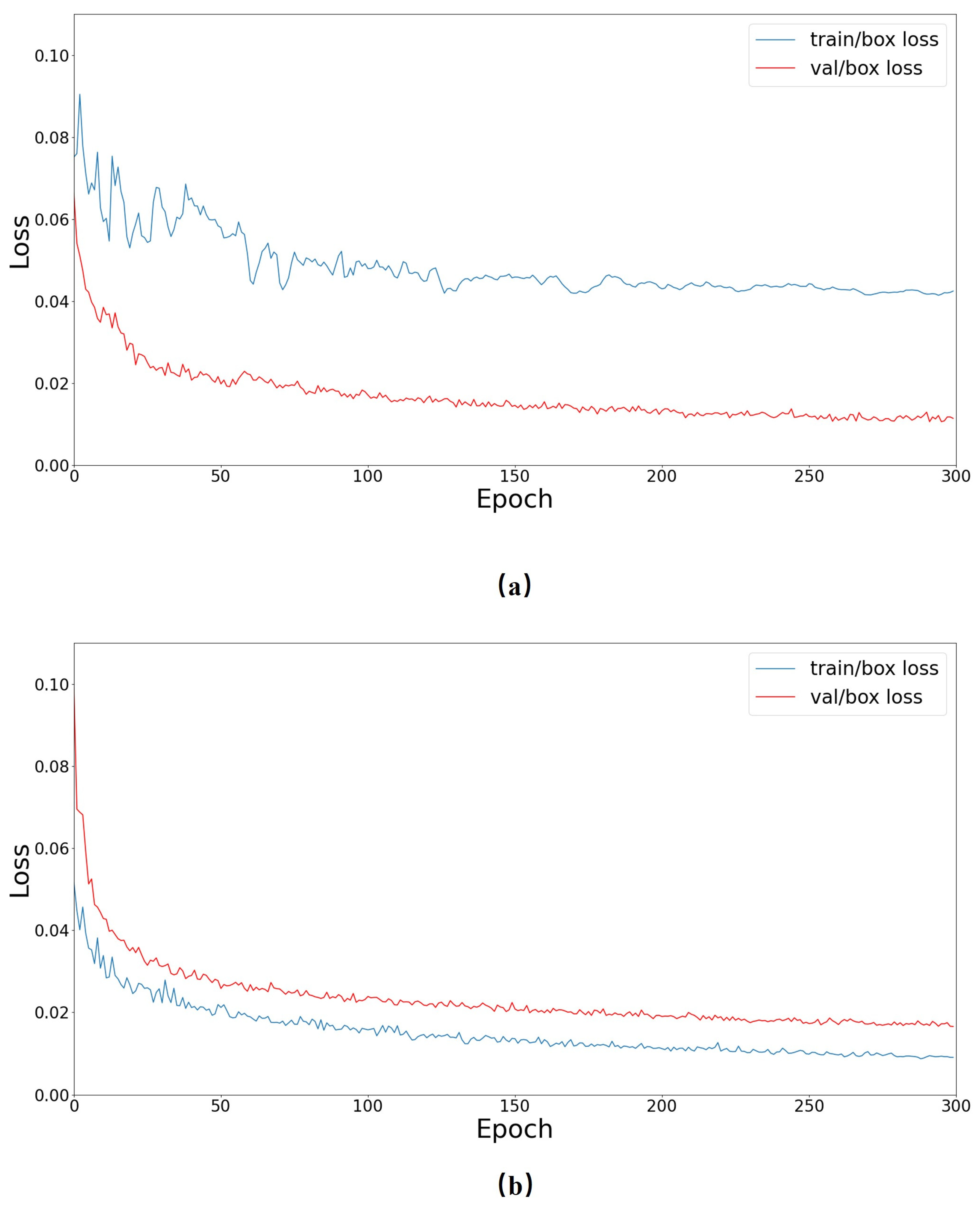 Energies 17 00835 g008