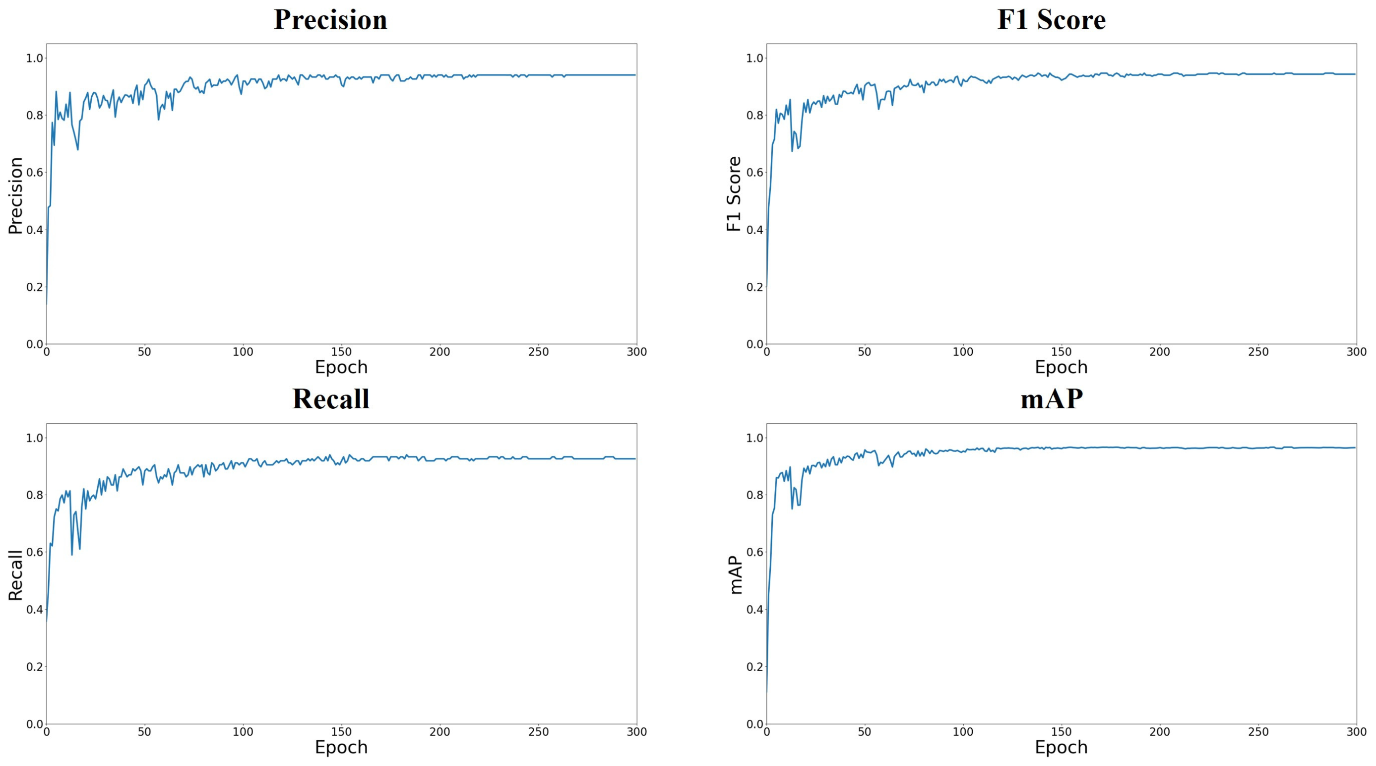 Energies 17 00835 g009