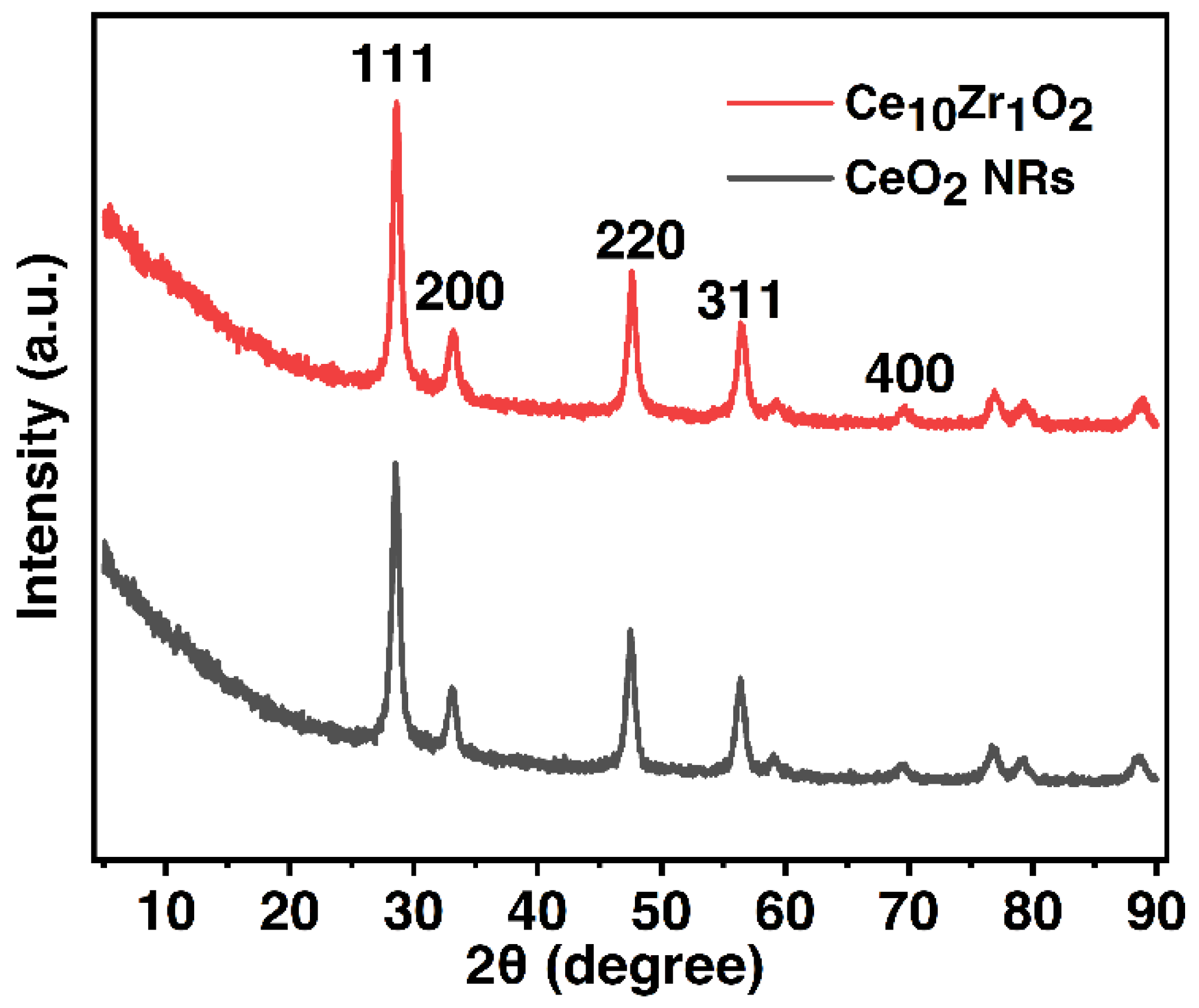 Energies 17 00839 g001