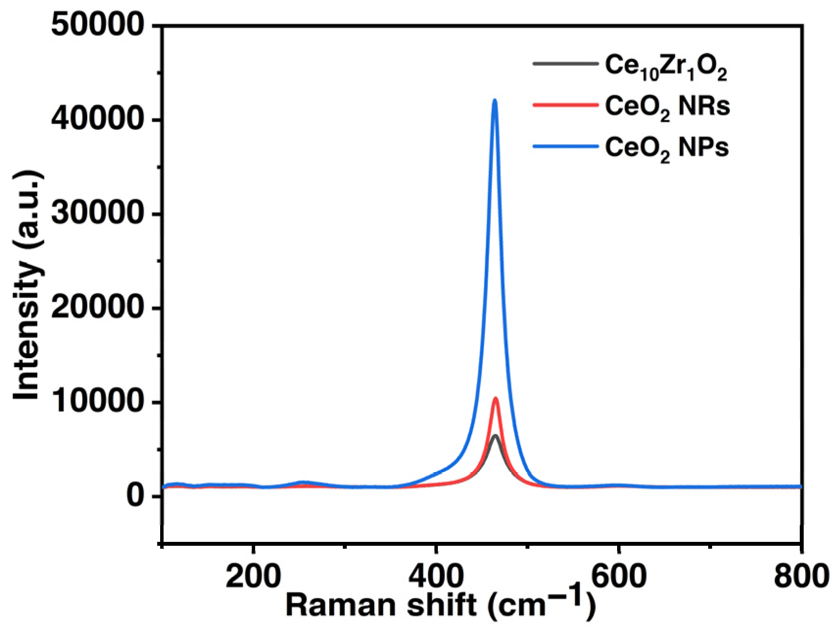 Energies 17 00839 g002