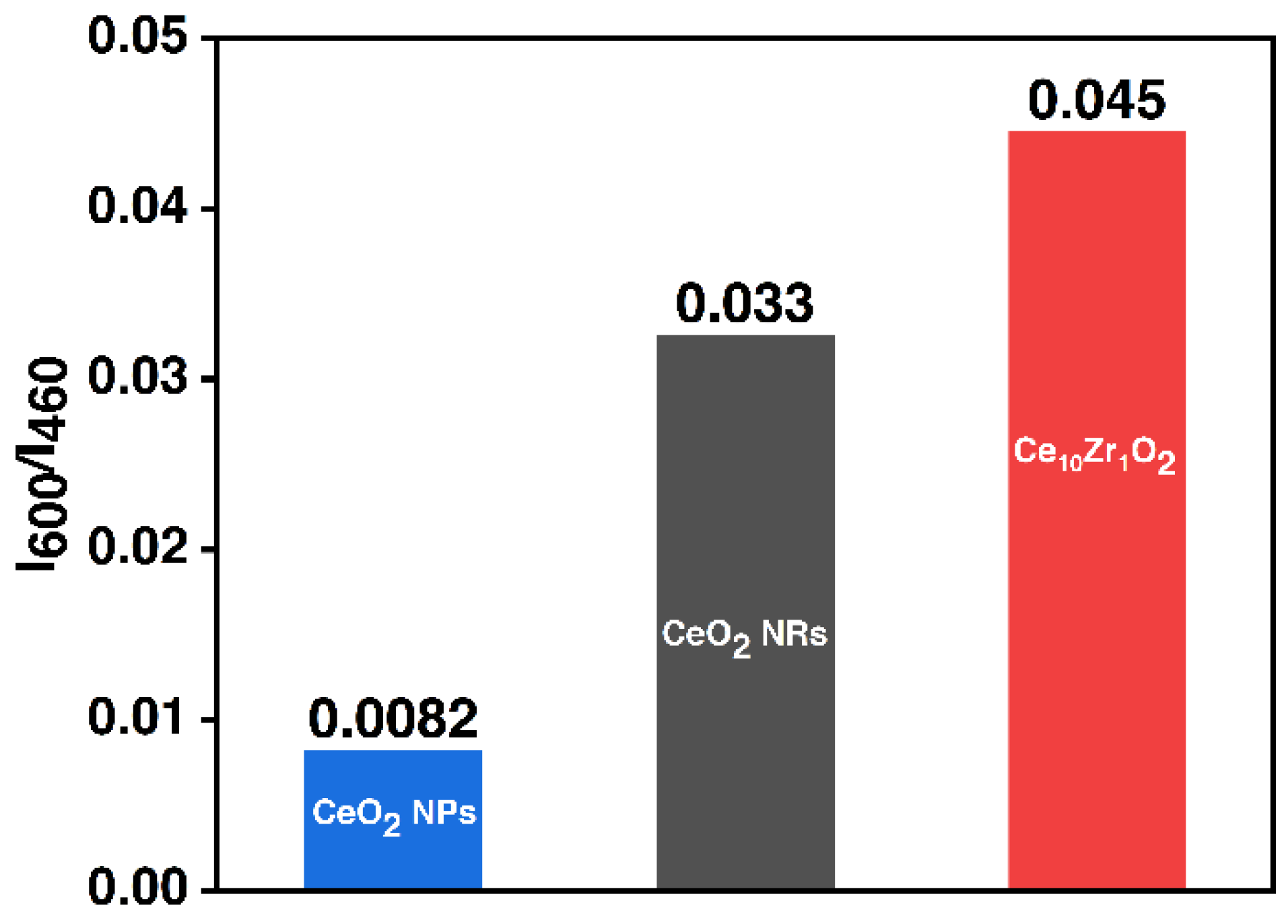 Energies 17 00839 g003