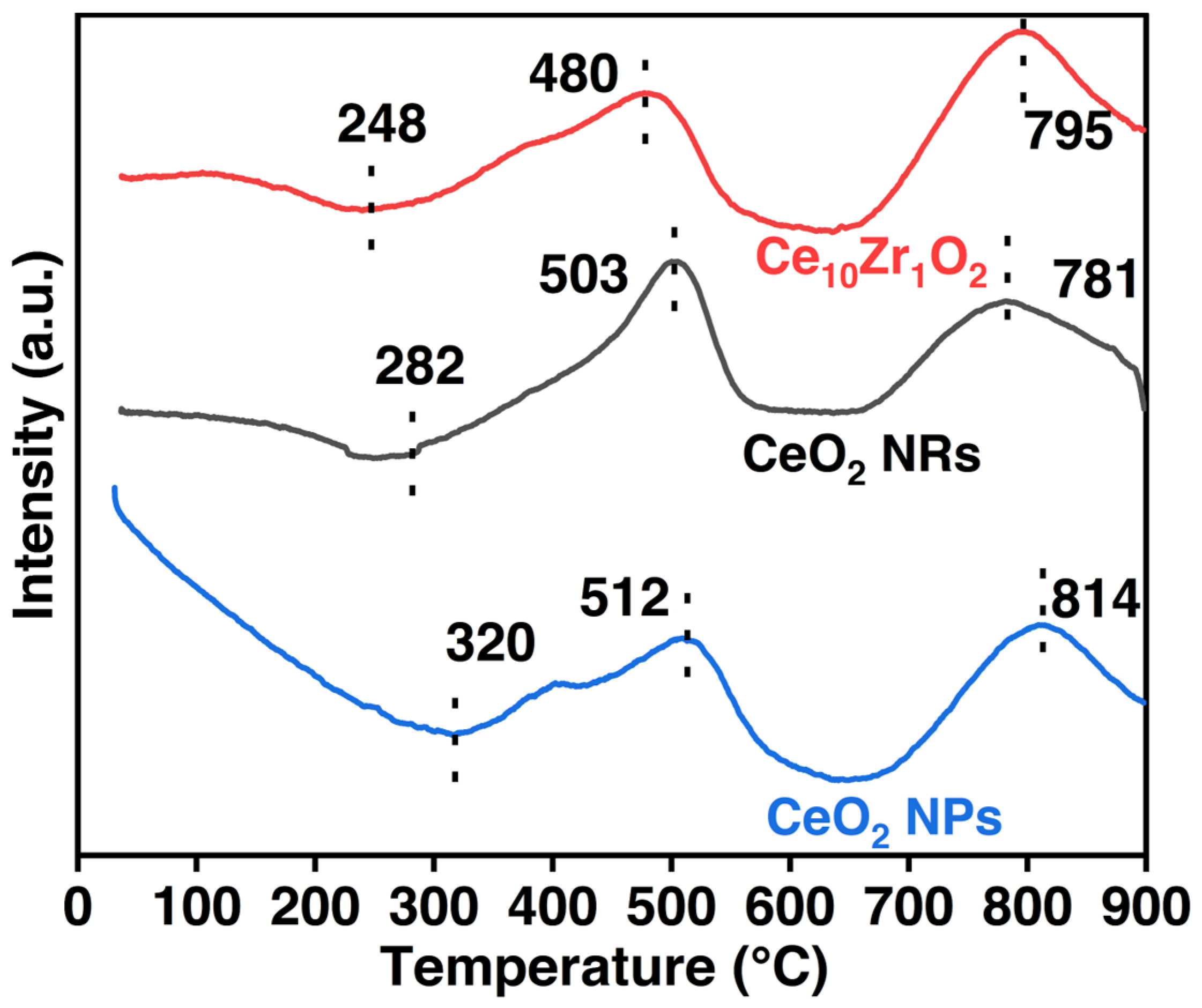 Energies 17 00839 g004