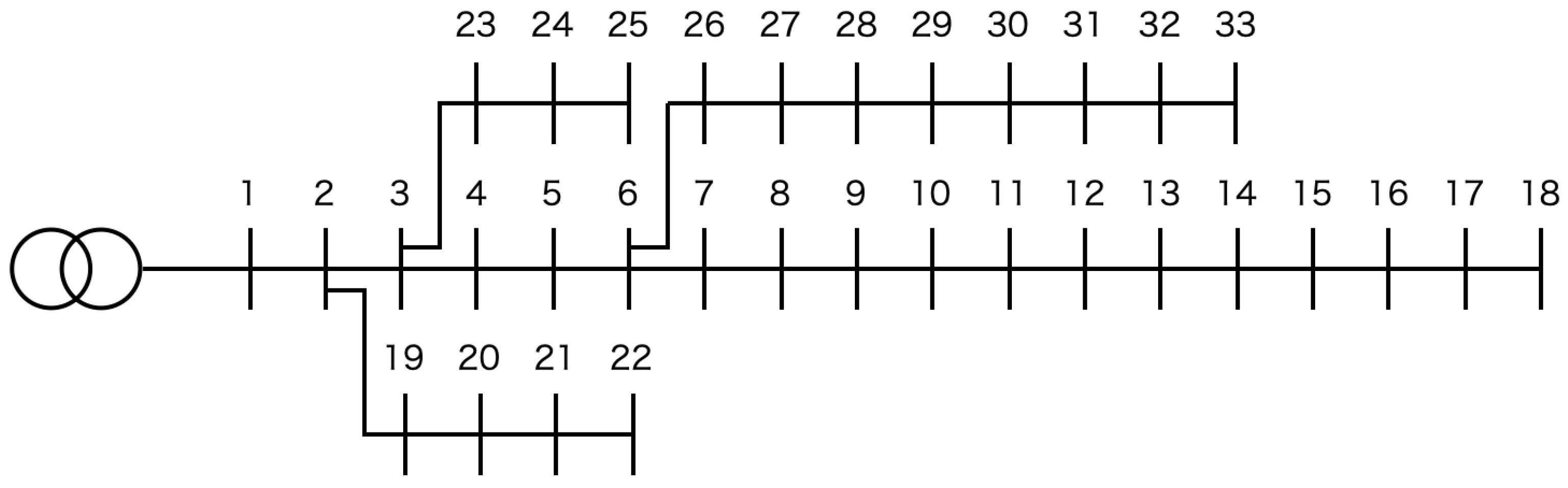 Energies 17 00841 g007