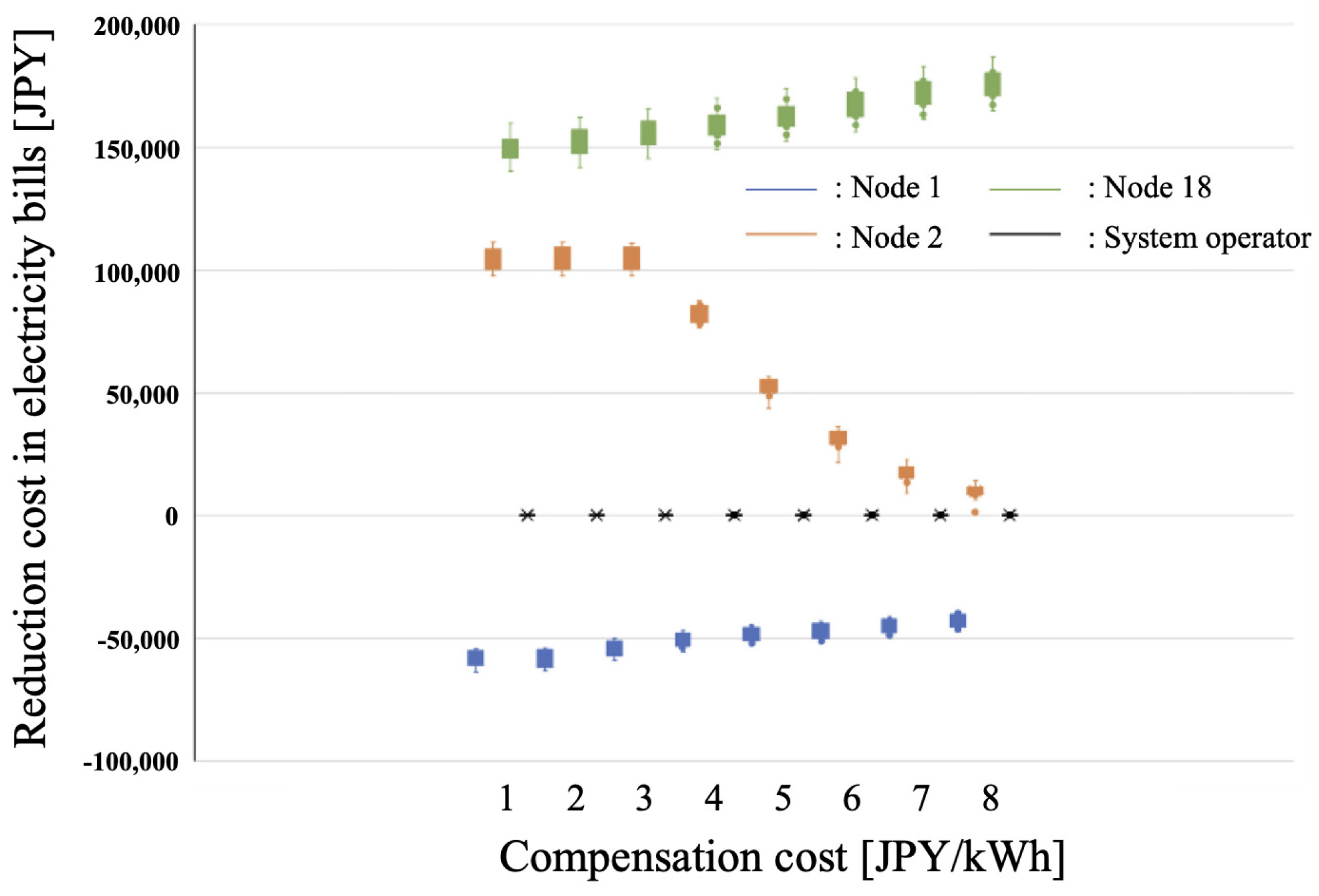 Energies 17 00841 g014