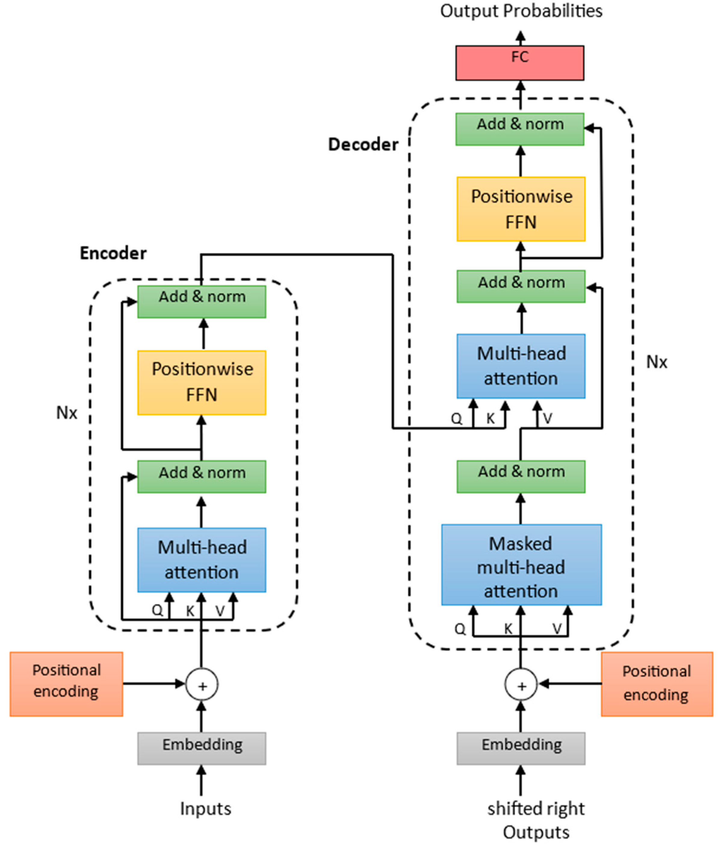 Energies 17 00844 g002
