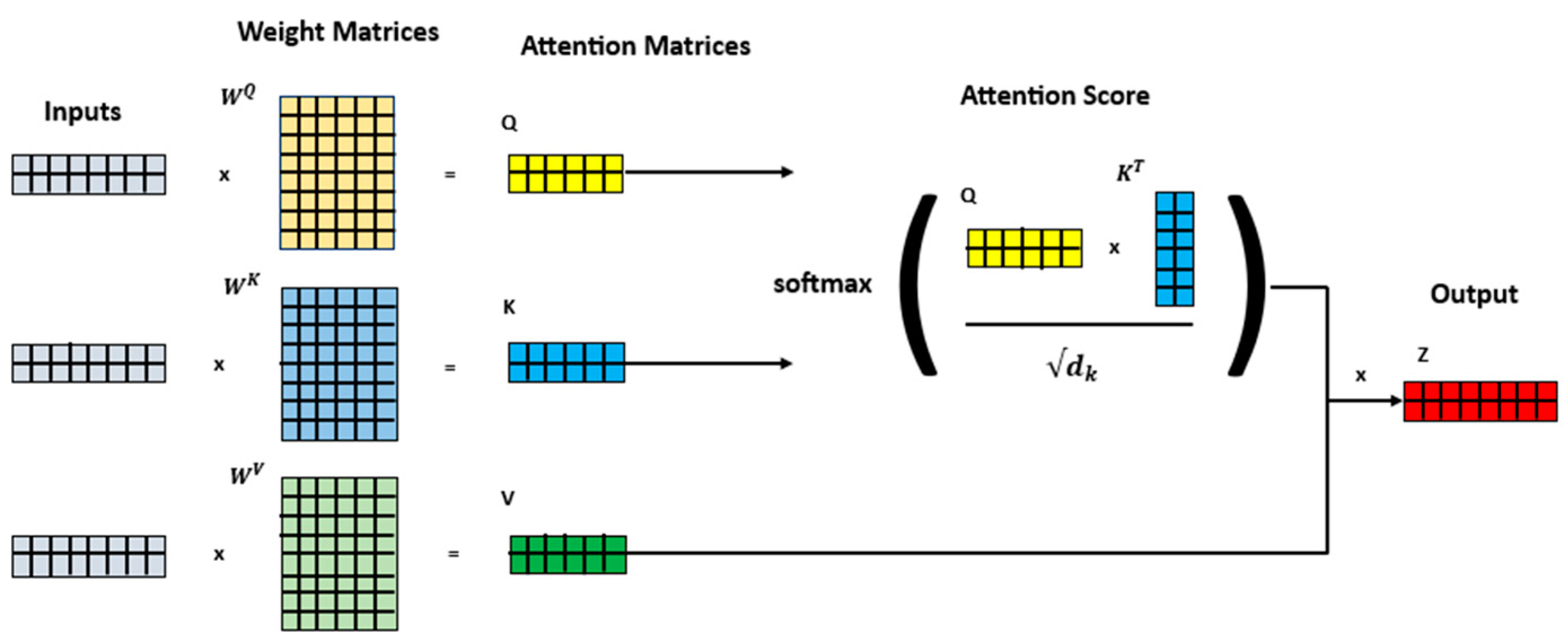 Energies 17 00844 g003