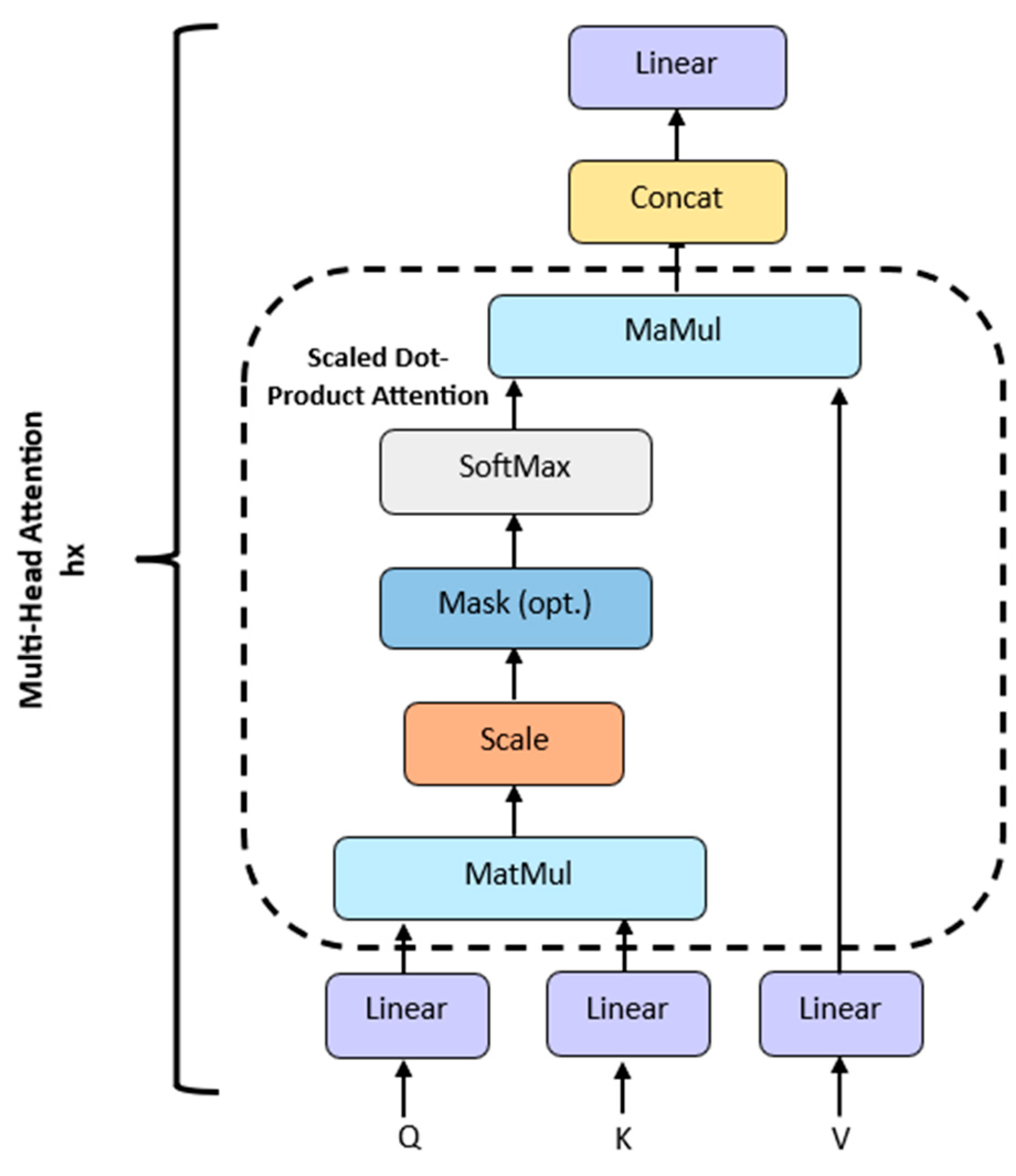 Energies 17 00844 g004