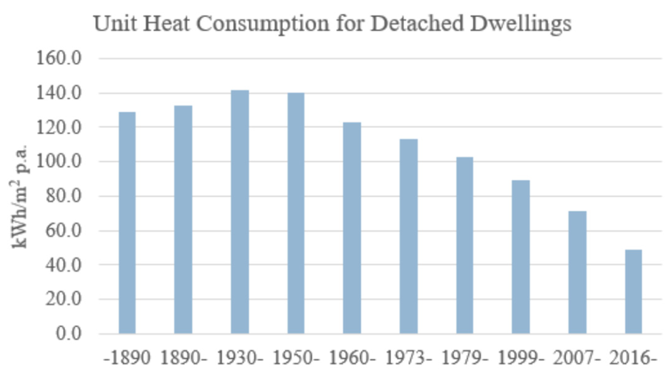 Energies 17 00846 g002