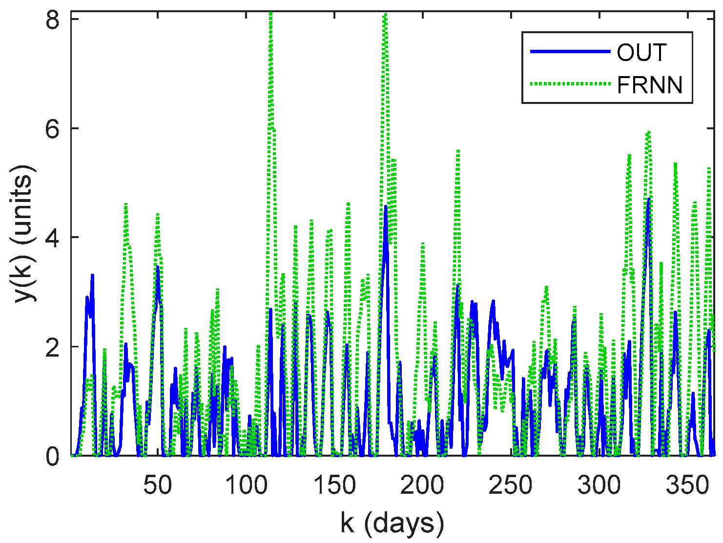 Energies 17 00849 g012