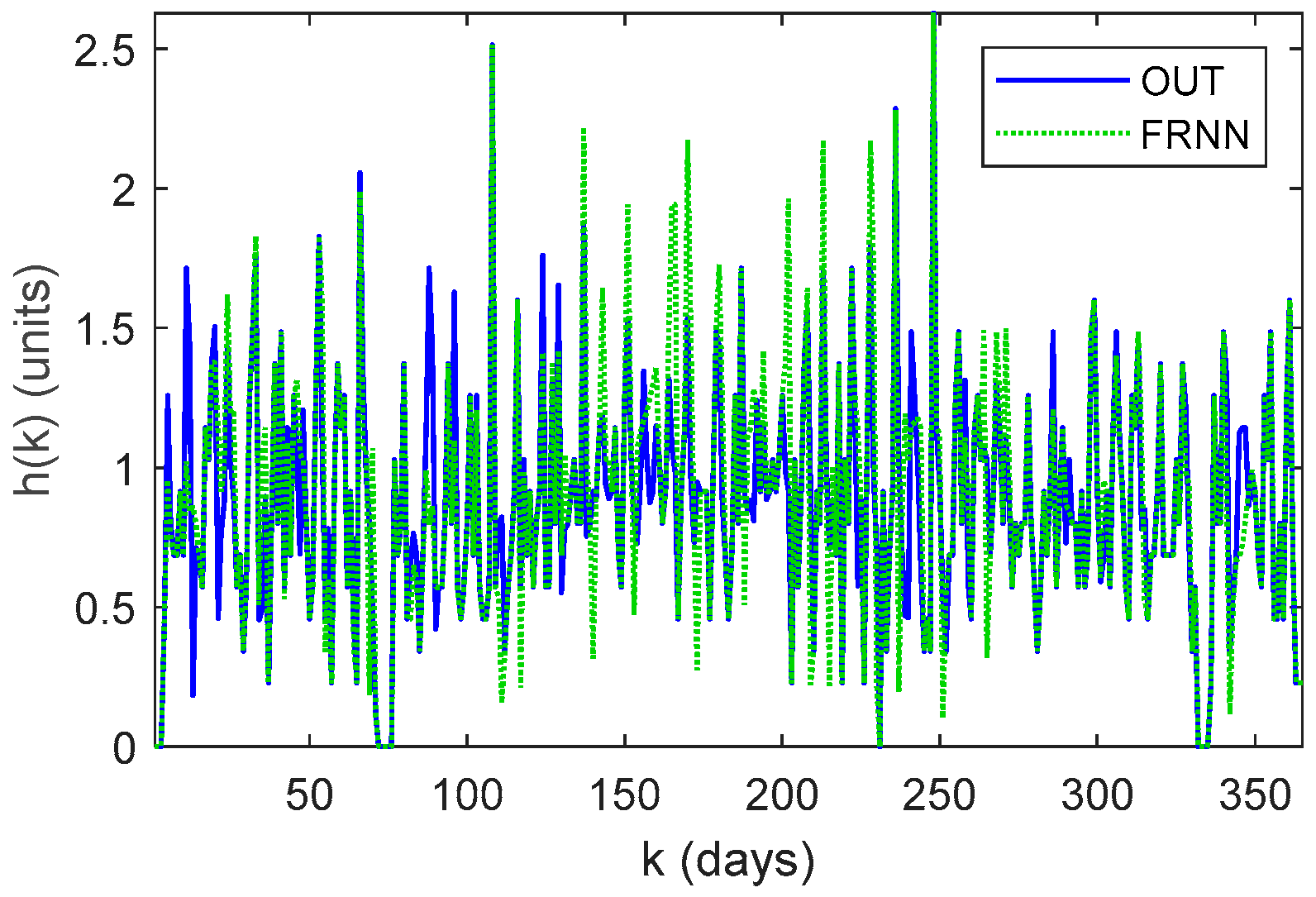 Energies 17 00849 g015