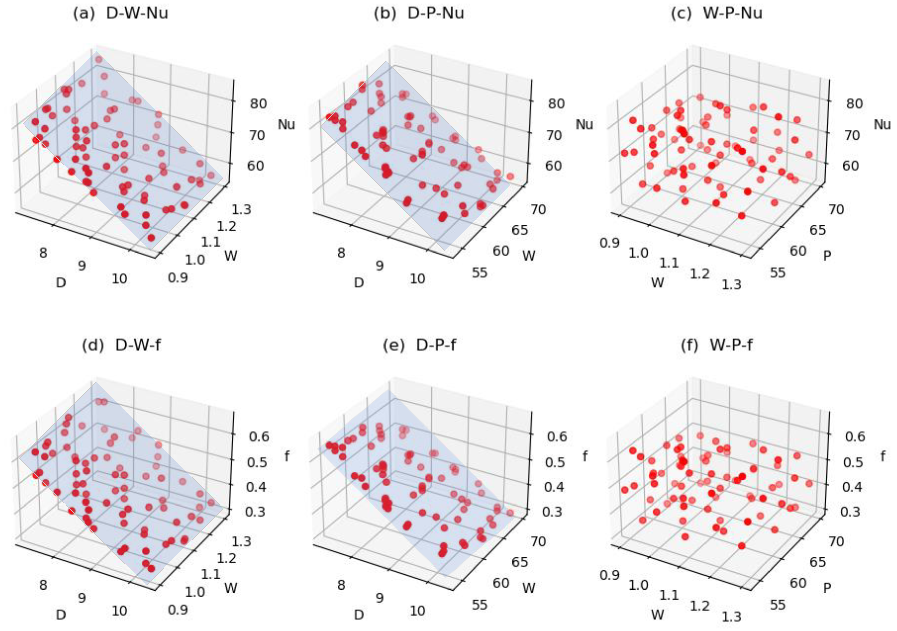 Energies 17 00850 g004