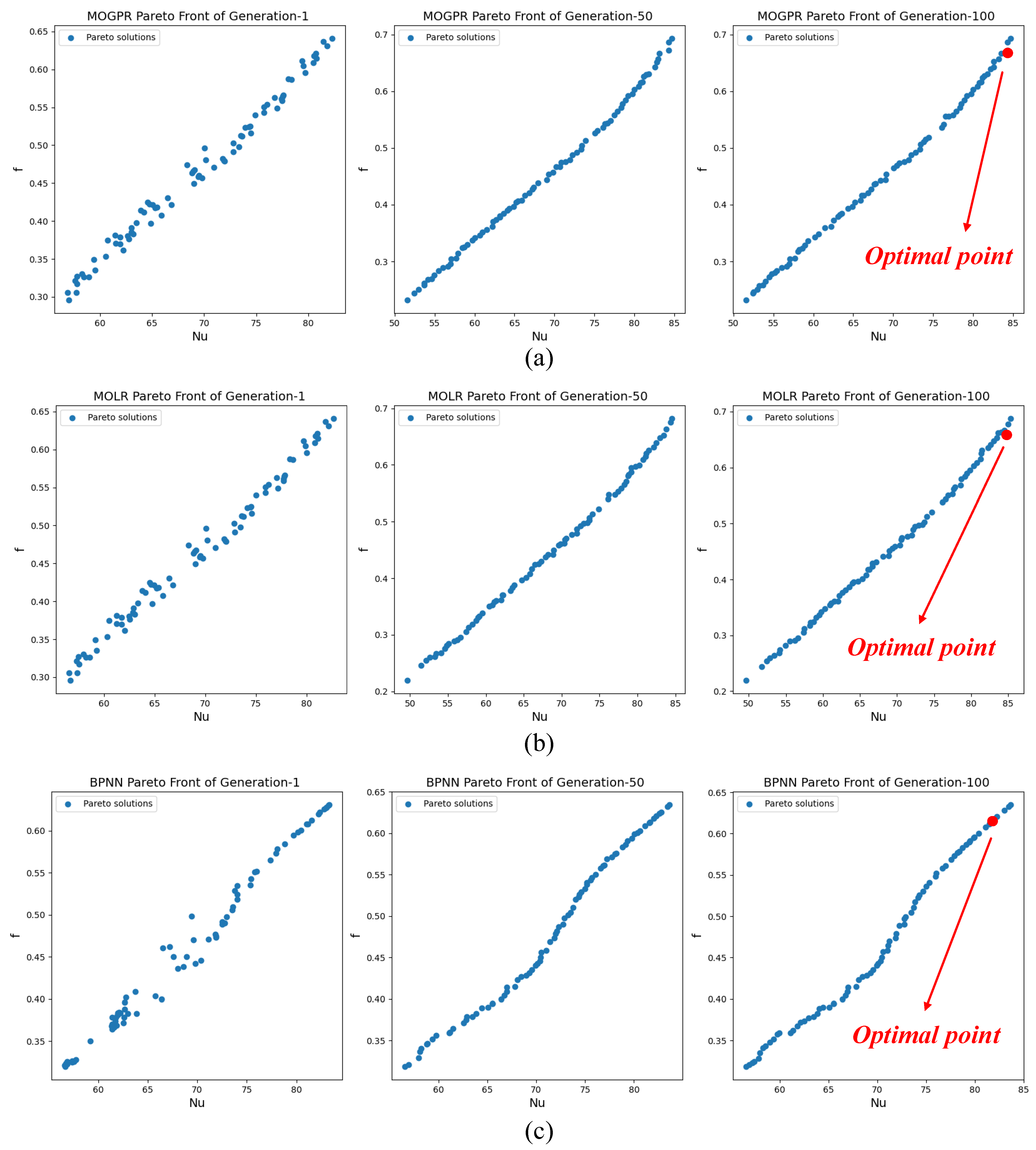 Energies 17 00850 g013