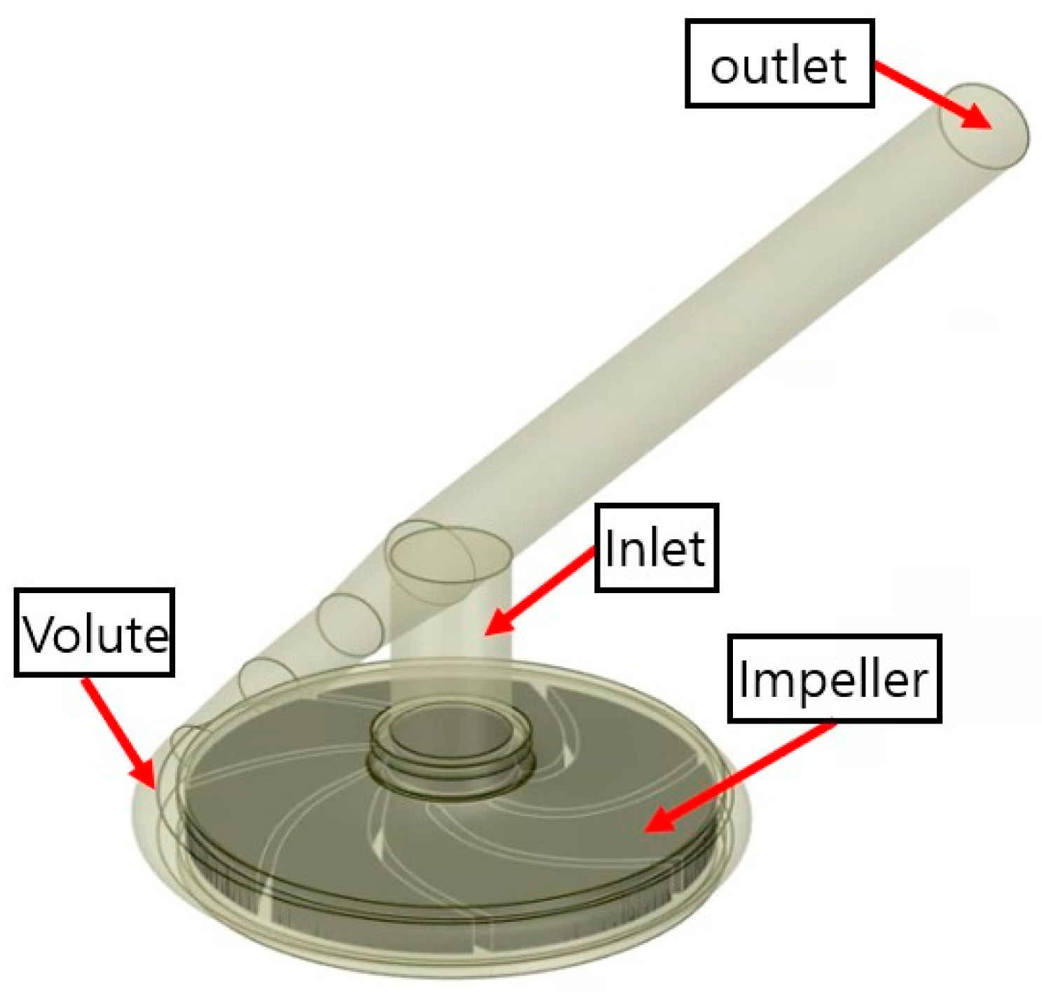 Energies 17 00853 g002