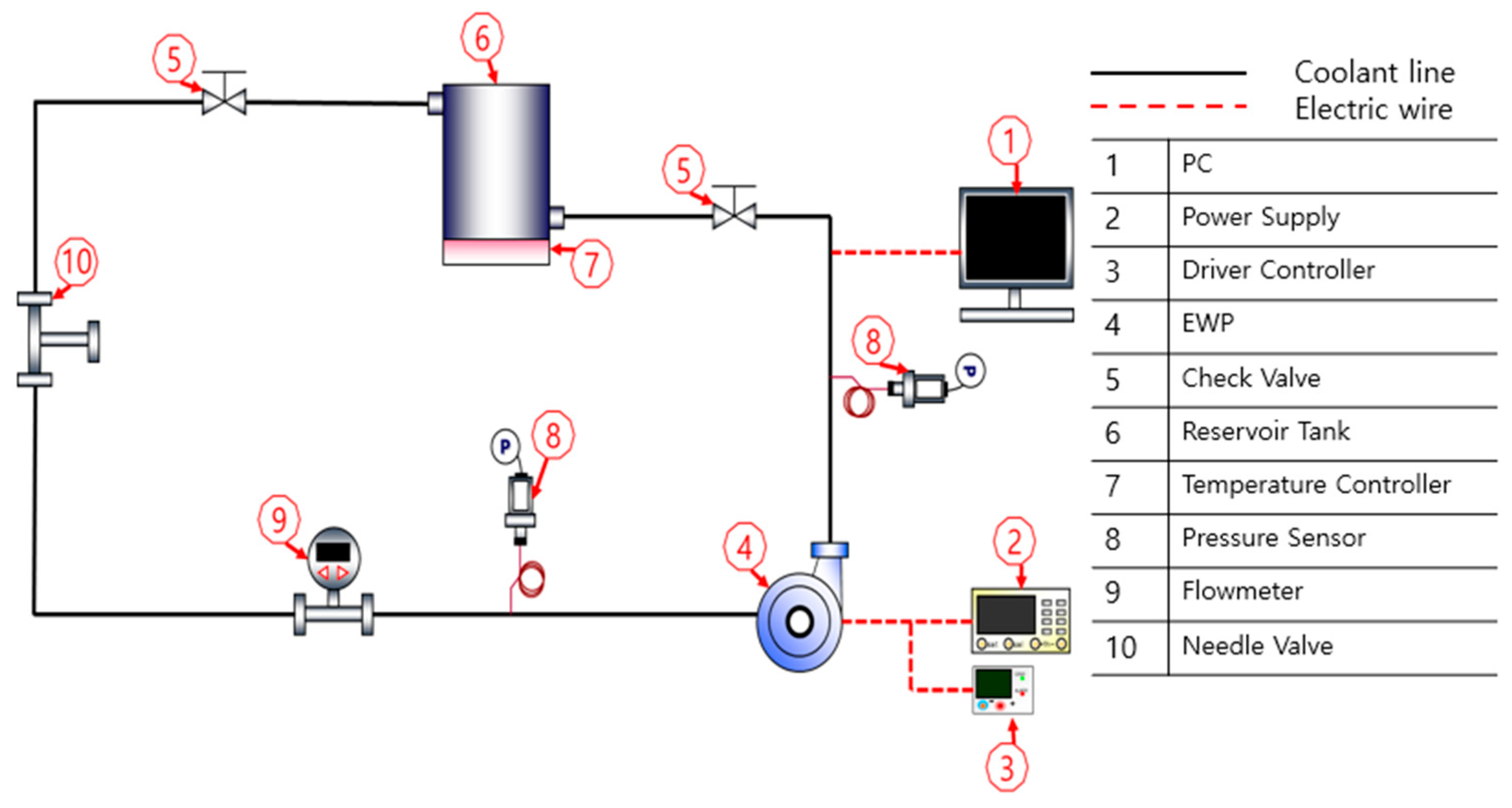 Energies 17 00853 g006