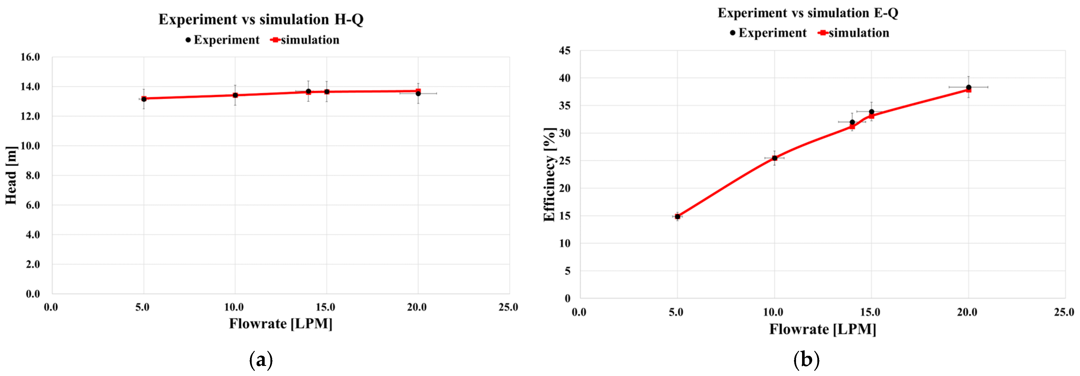 Energies 17 00853 g008