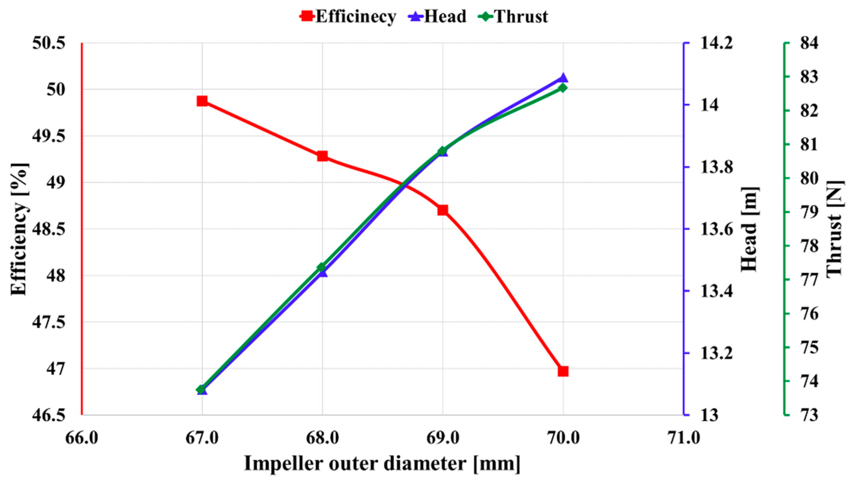 Energies 17 00853 g012