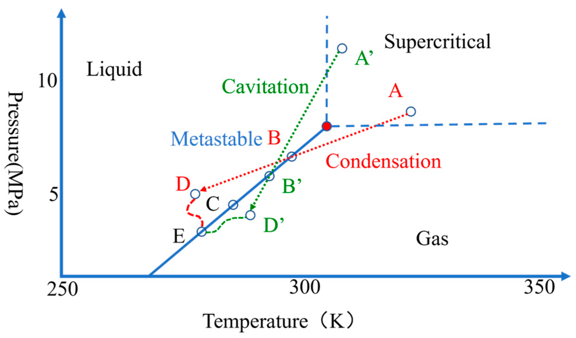 Energies 17 00854 g001