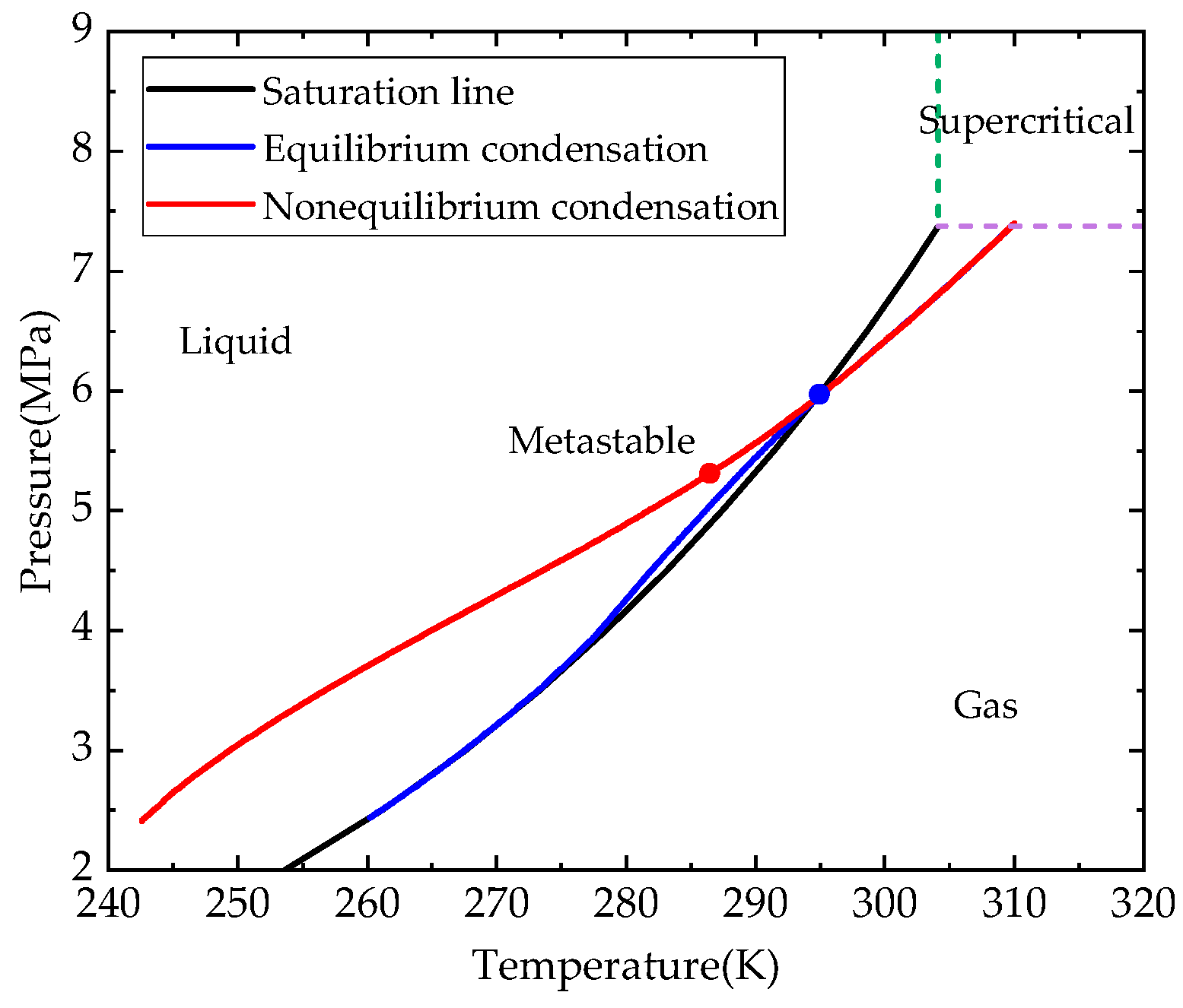 Energies 17 00854 g006