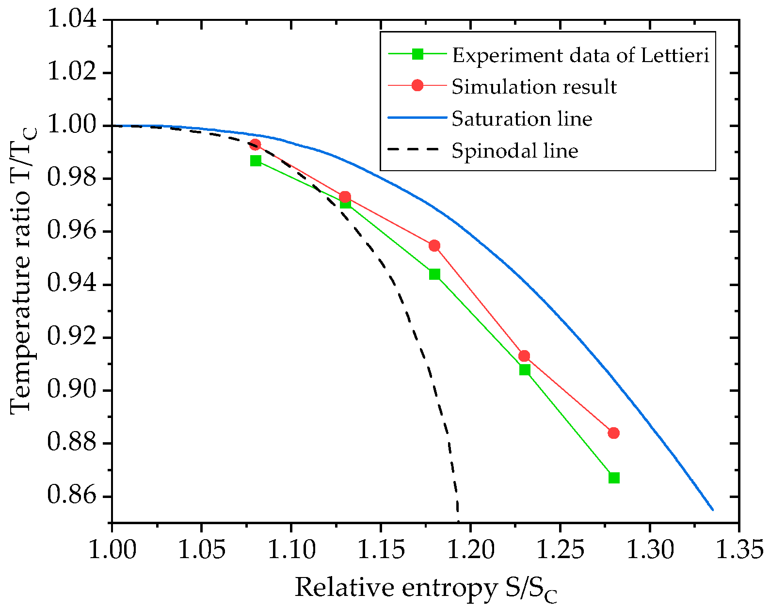 Energies 17 00854 g008