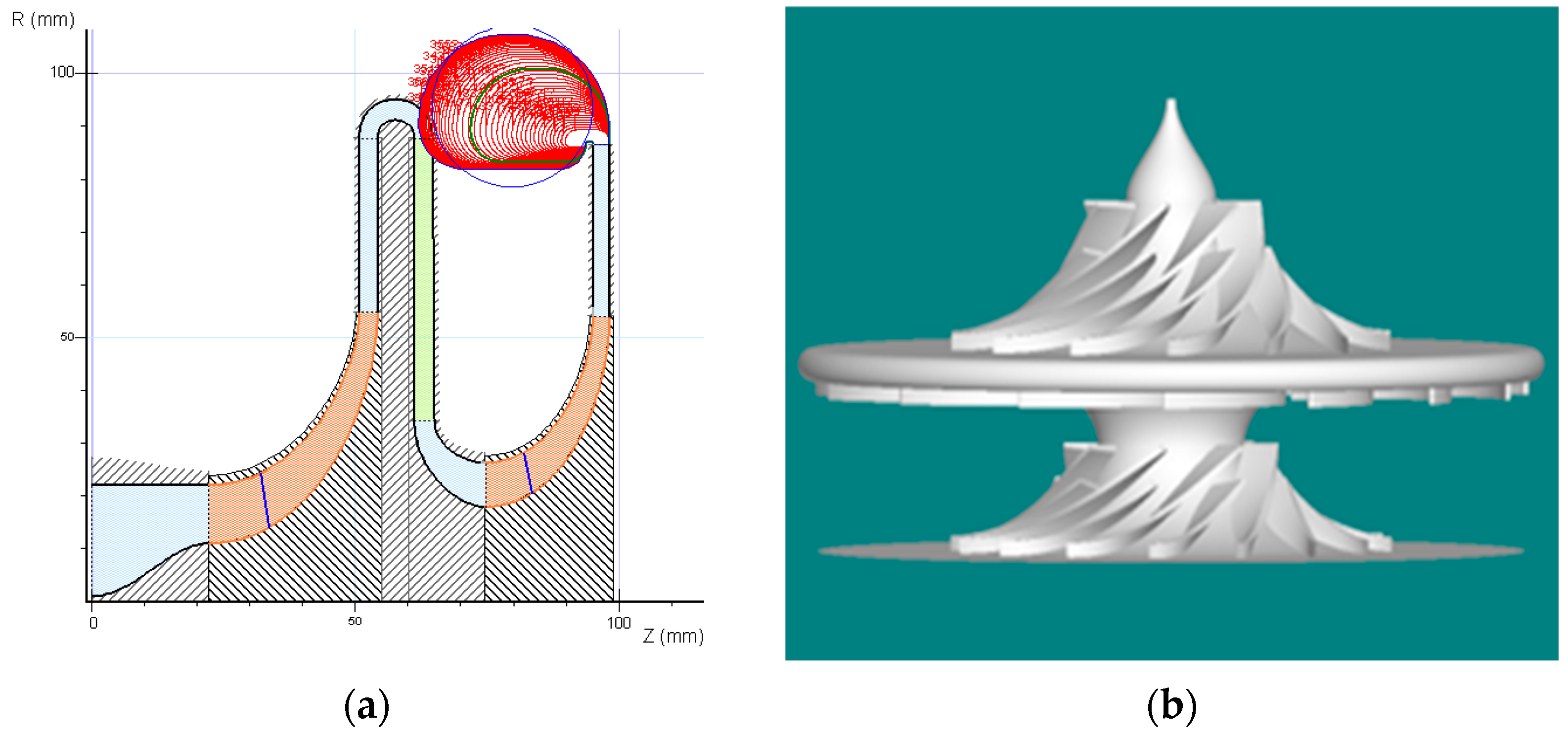 Energies 17 00854 g012