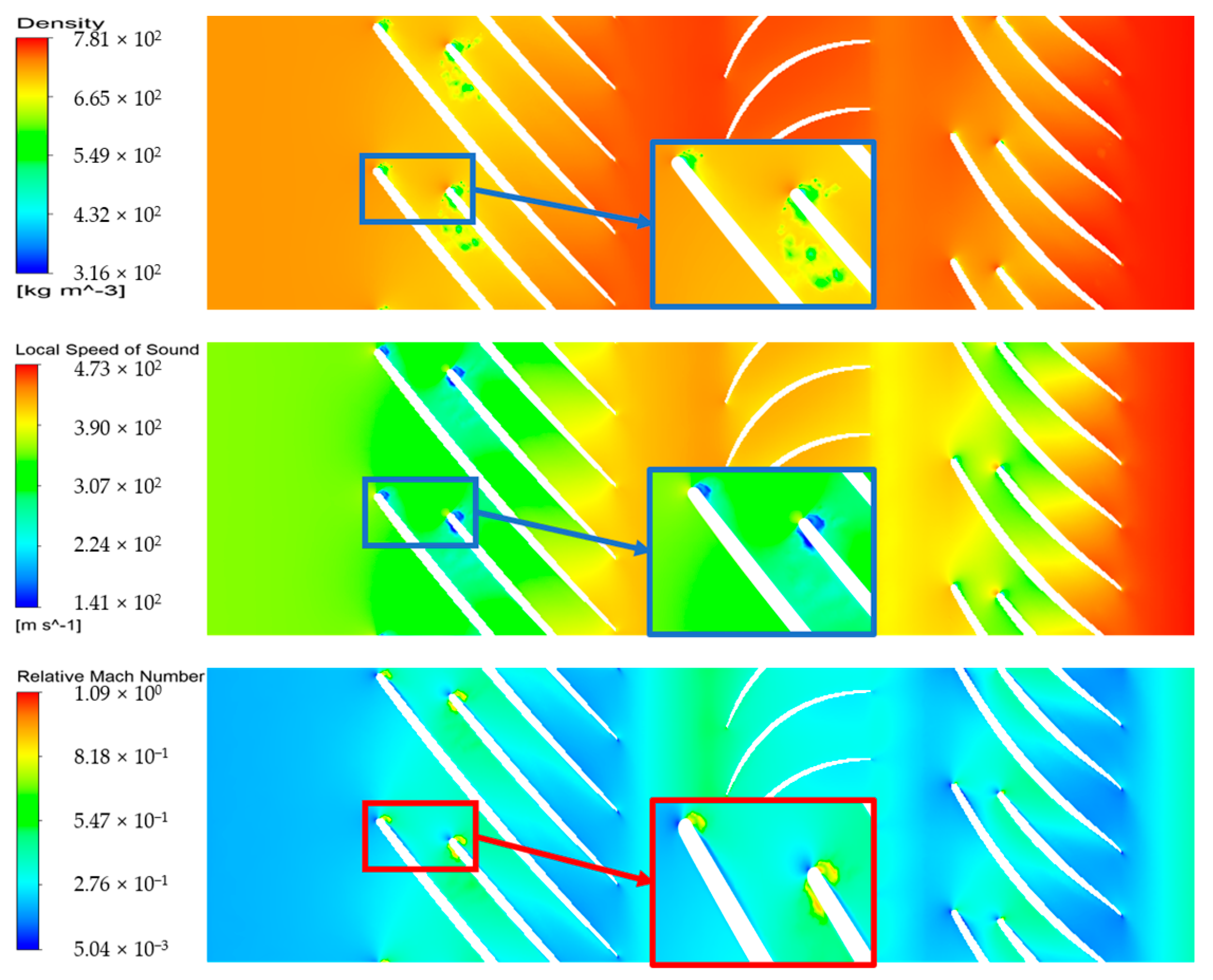 Energies 17 00854 g017